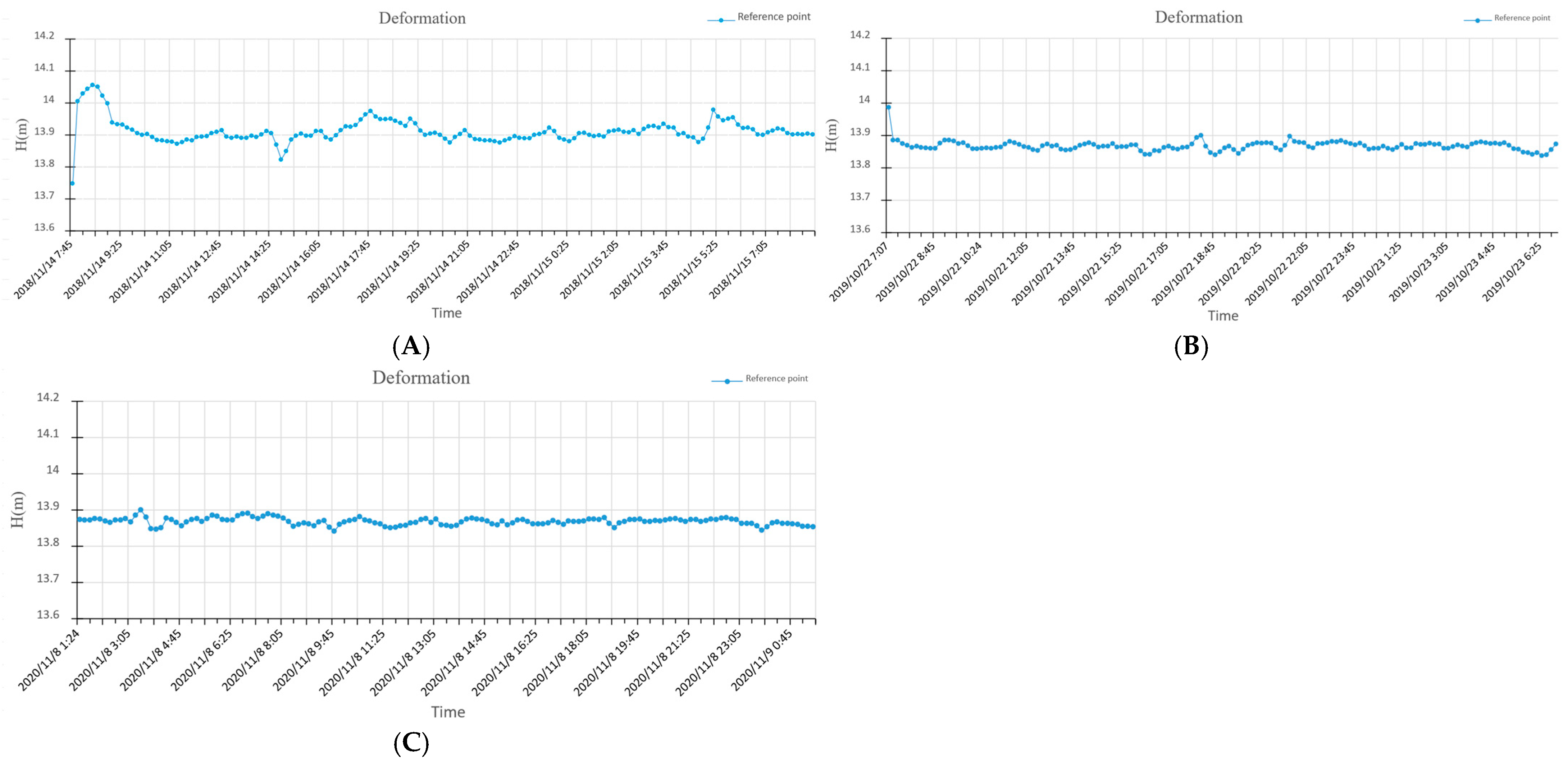 Remotesensing 17 03628 g006 Remotesensing 17 03628 g006
