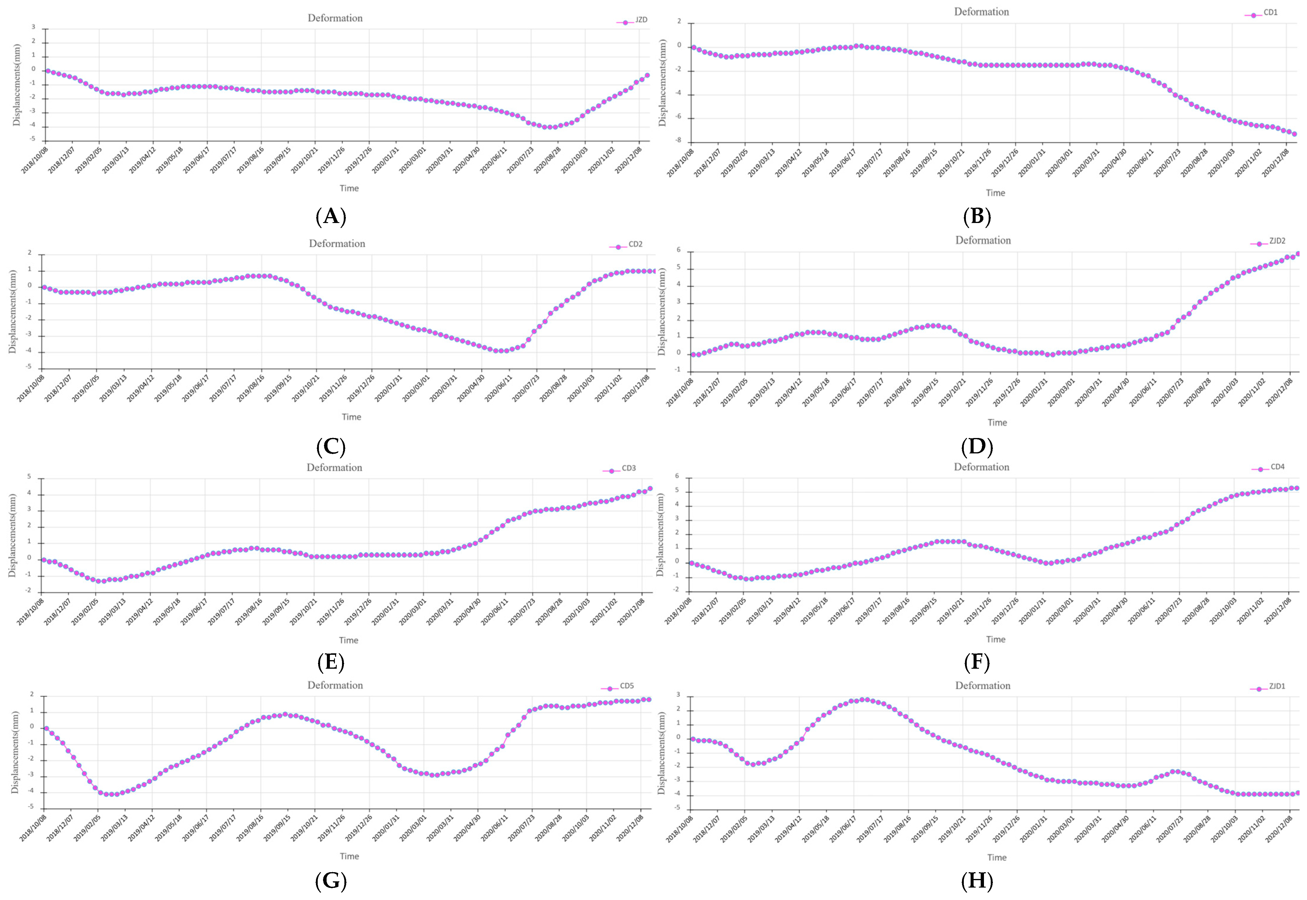 Remotesensing 17 03628 g010 Remotesensing 17 03628 g010
