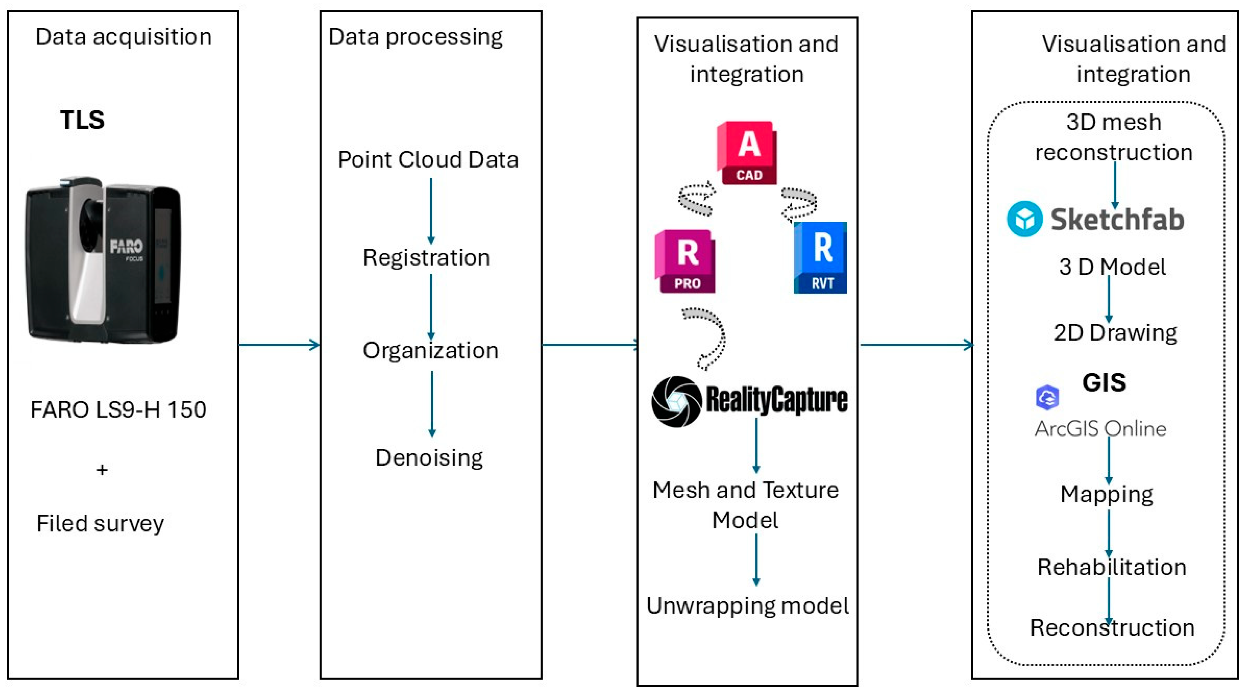 Remotesensing 17 03632 g002 Remotesensing 17 03632 g002