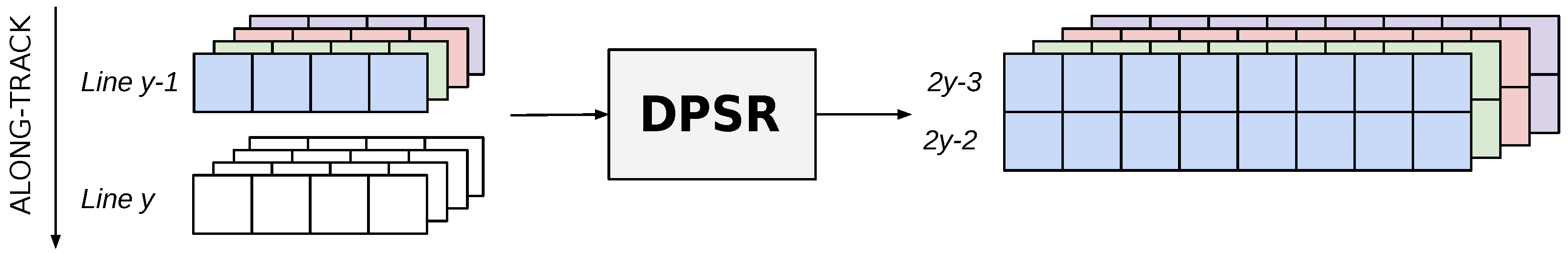 Remotesensing 17 03634 g001