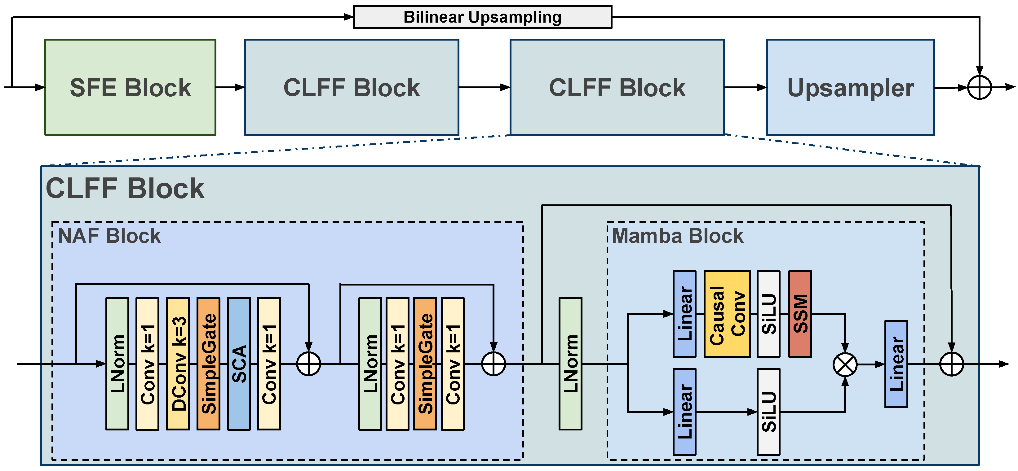 Remotesensing 17 03634 g002