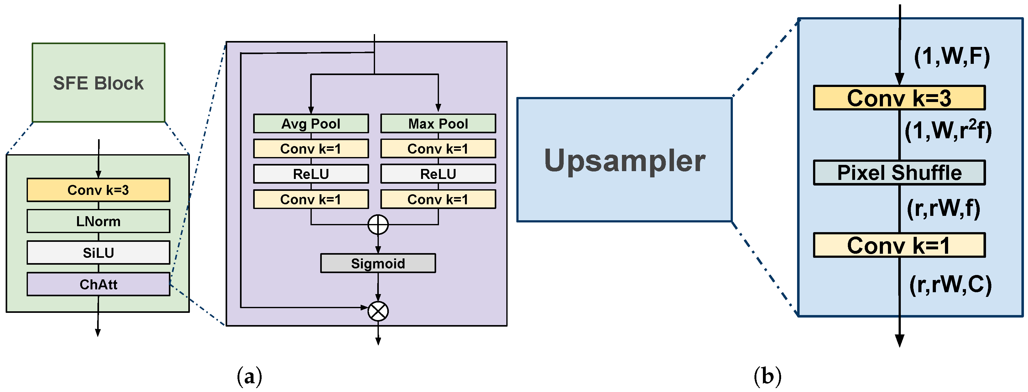 Remotesensing 17 03634 g003