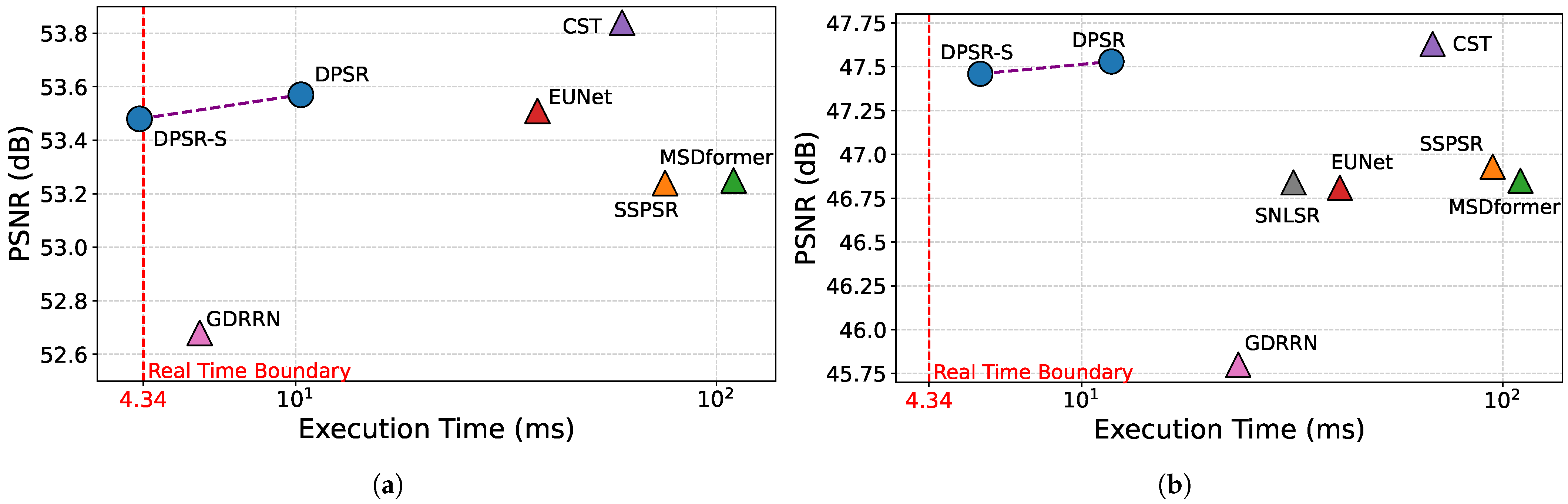 Remotesensing 17 03634 g012