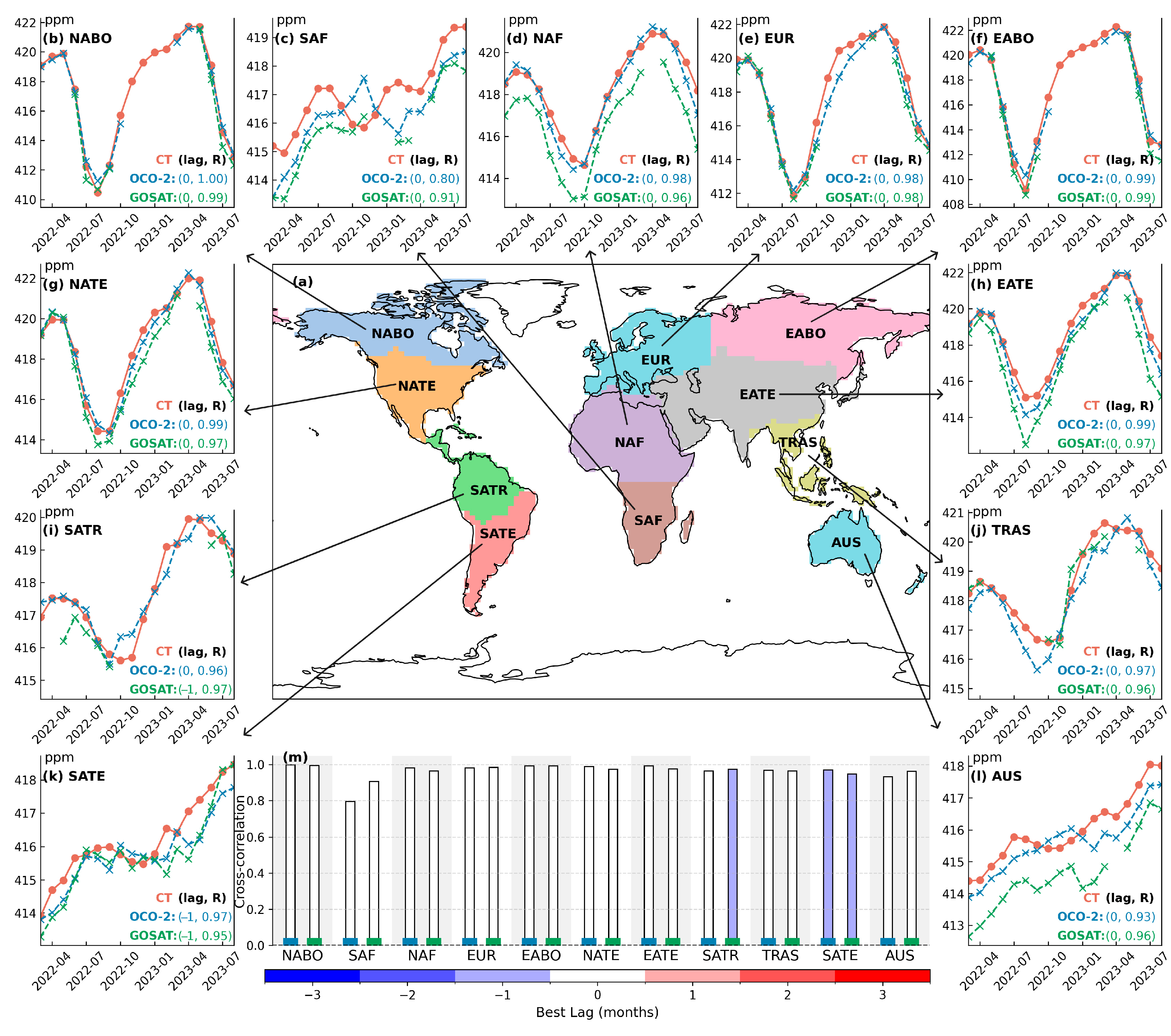 Remotesensing 17 03635 g003 Remotesensing 17 03635 g003