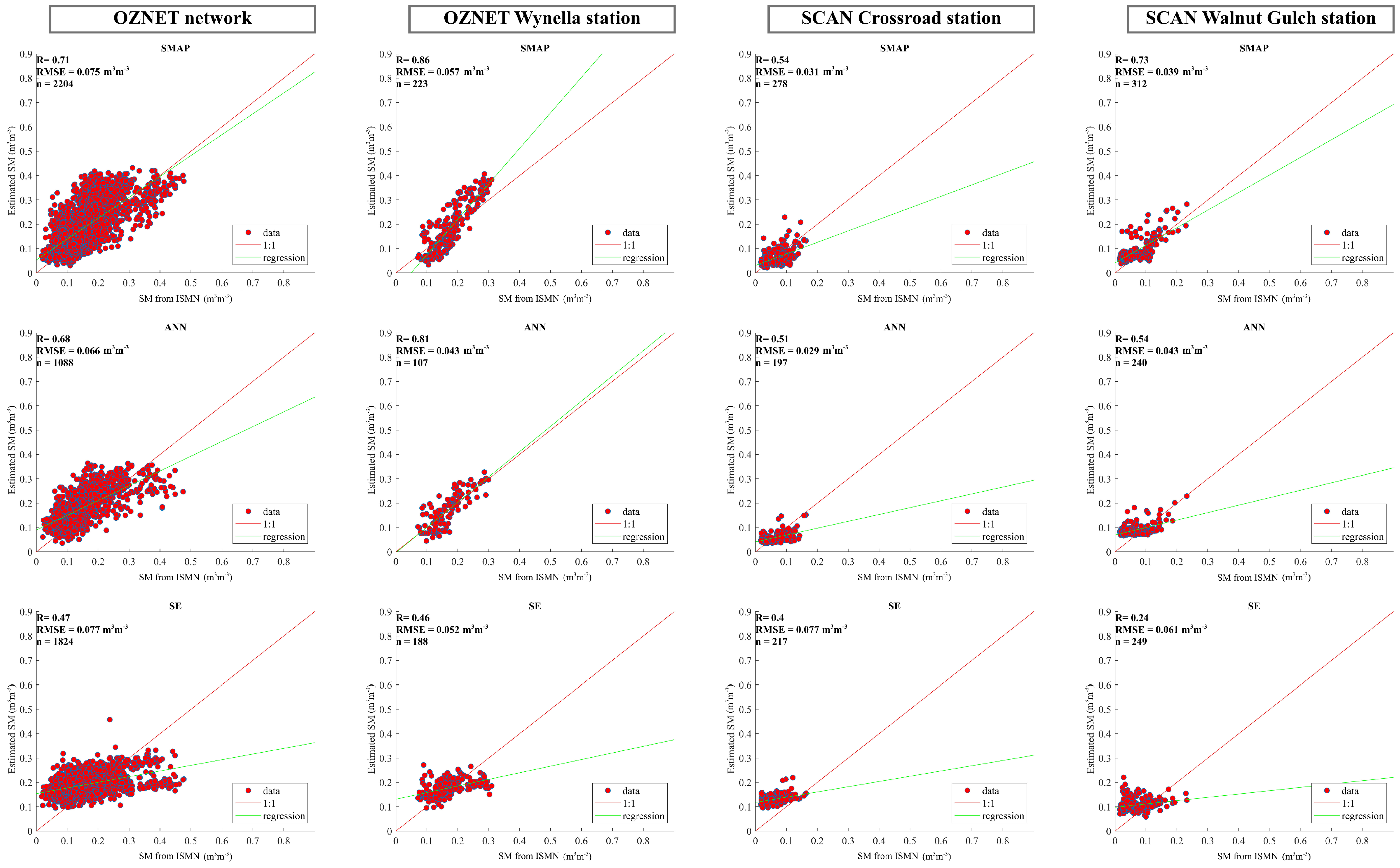 Remotesensing 17 03636 g007