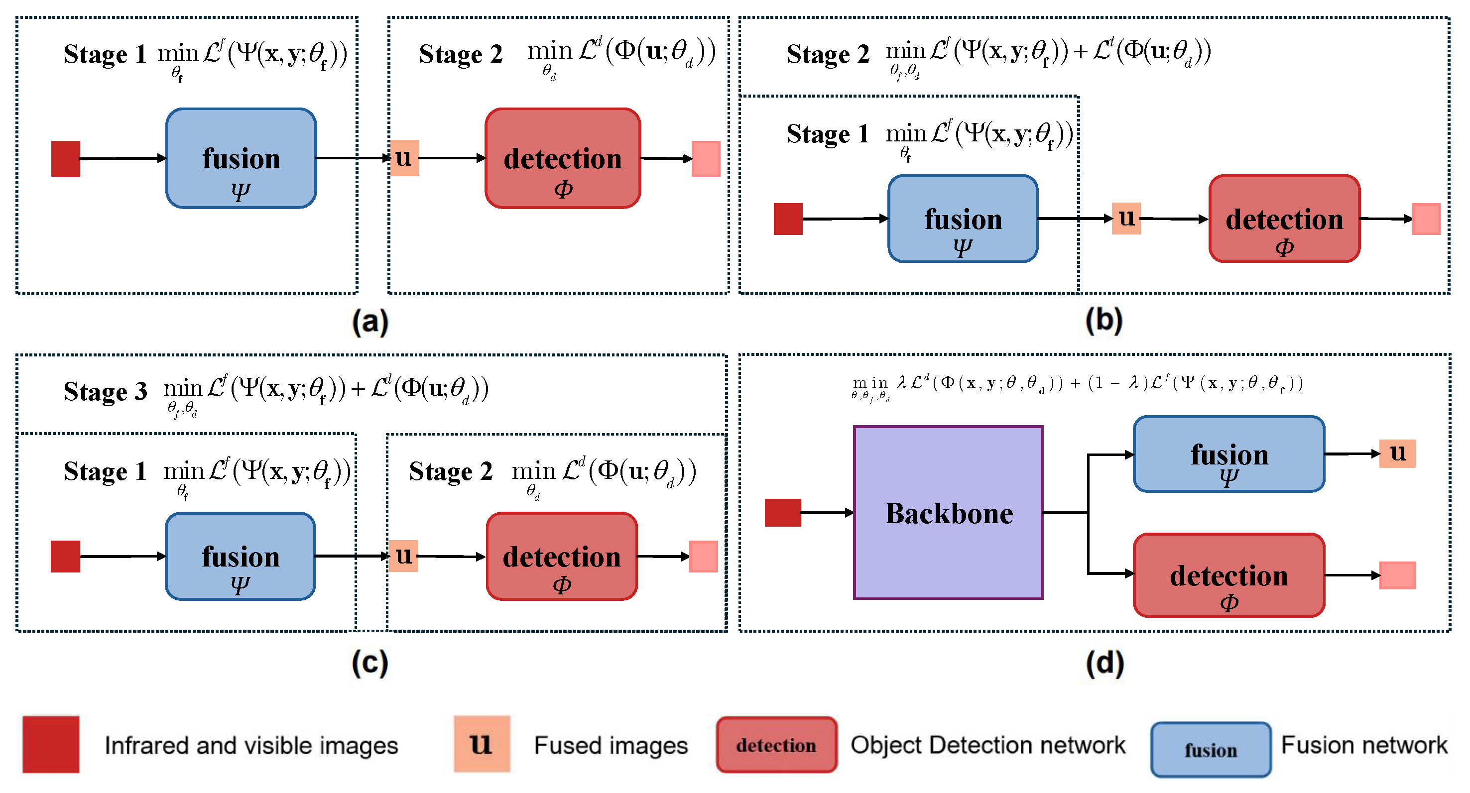 Remotesensing 17 03637 g001