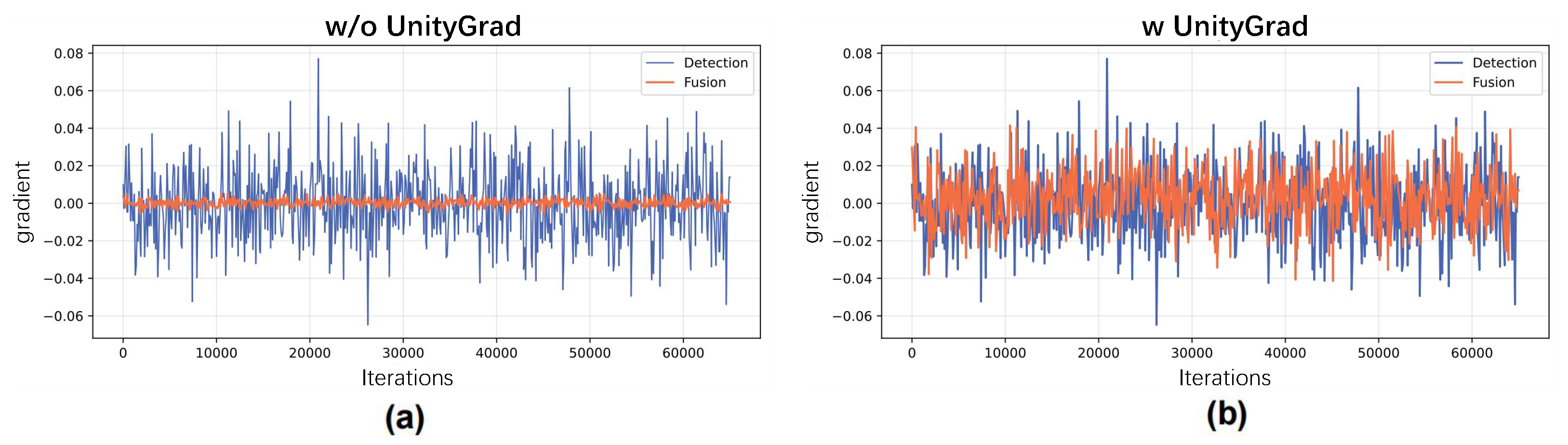 Remotesensing 17 03637 g008