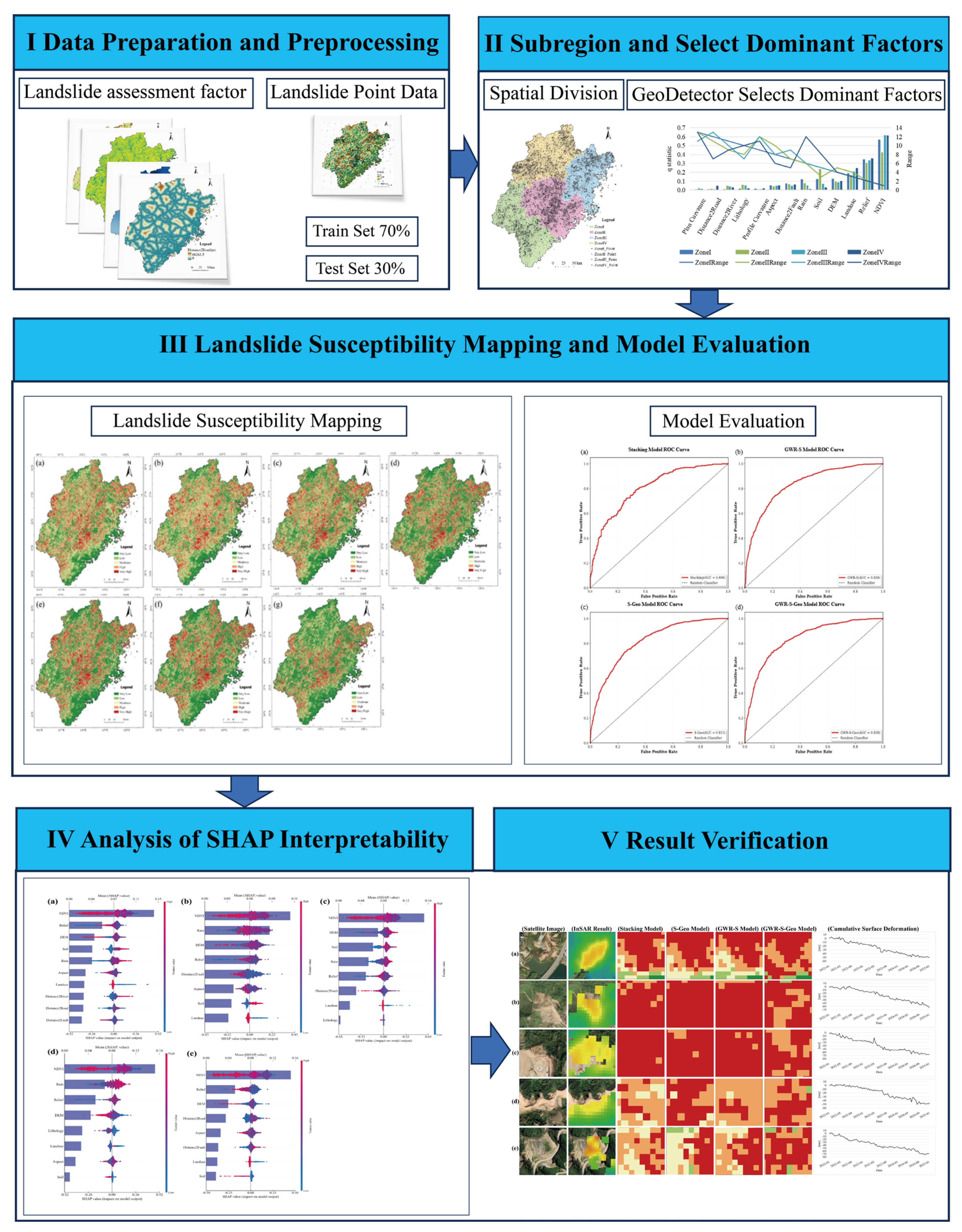 Remotesensing 17 03639 g003