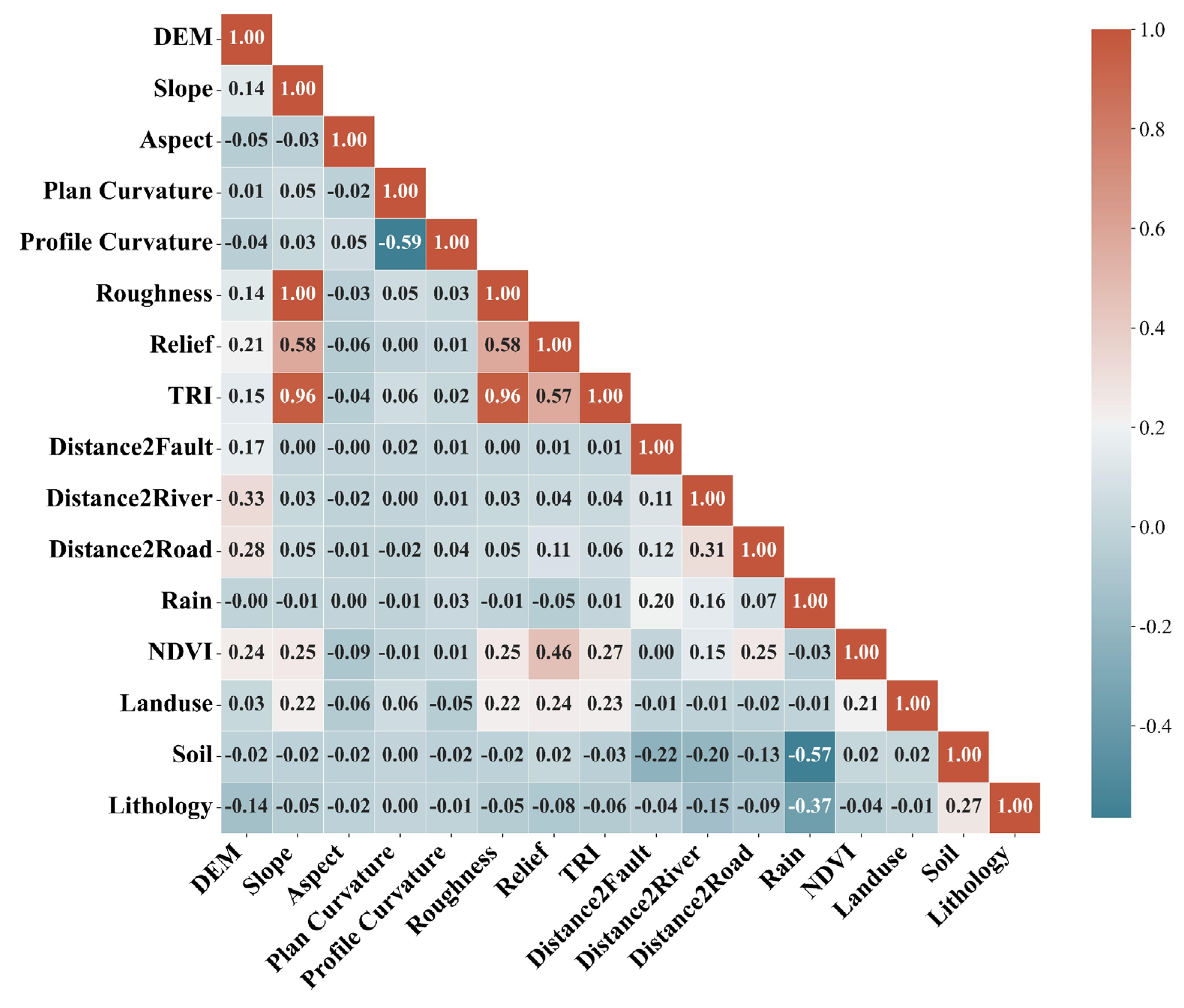 Remotesensing 17 03639 g004