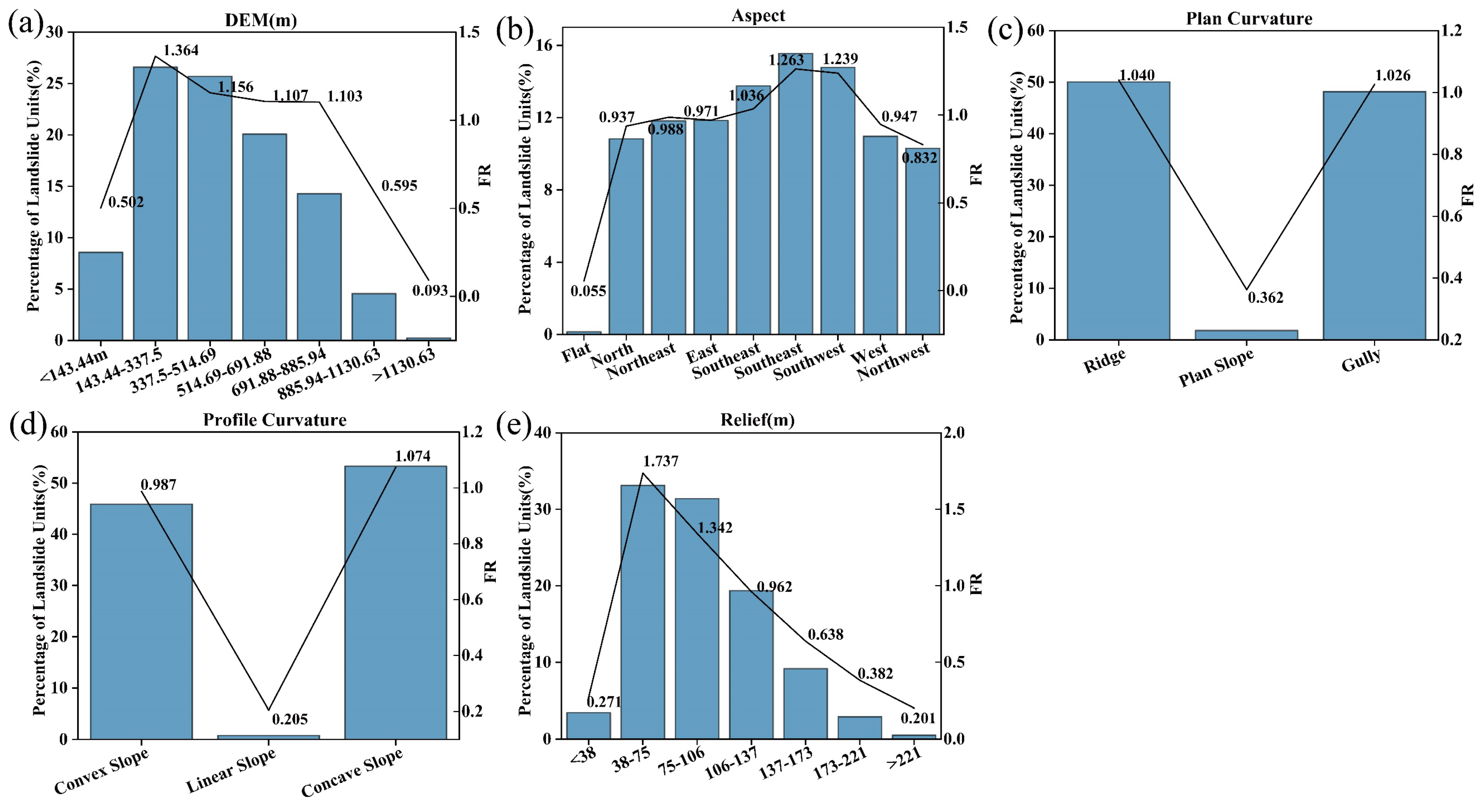 Remotesensing 17 03639 g005
