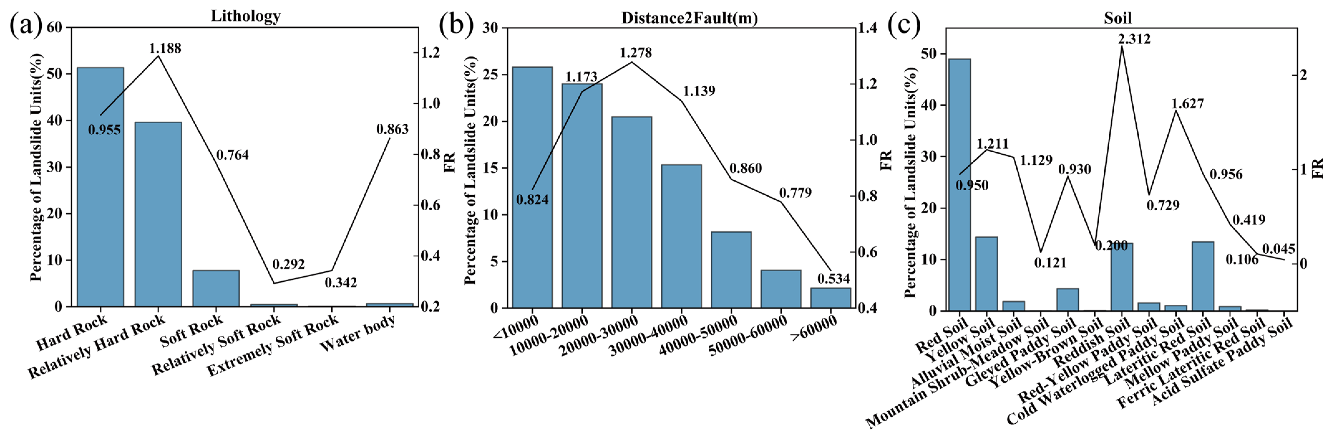 Remotesensing 17 03639 g006
