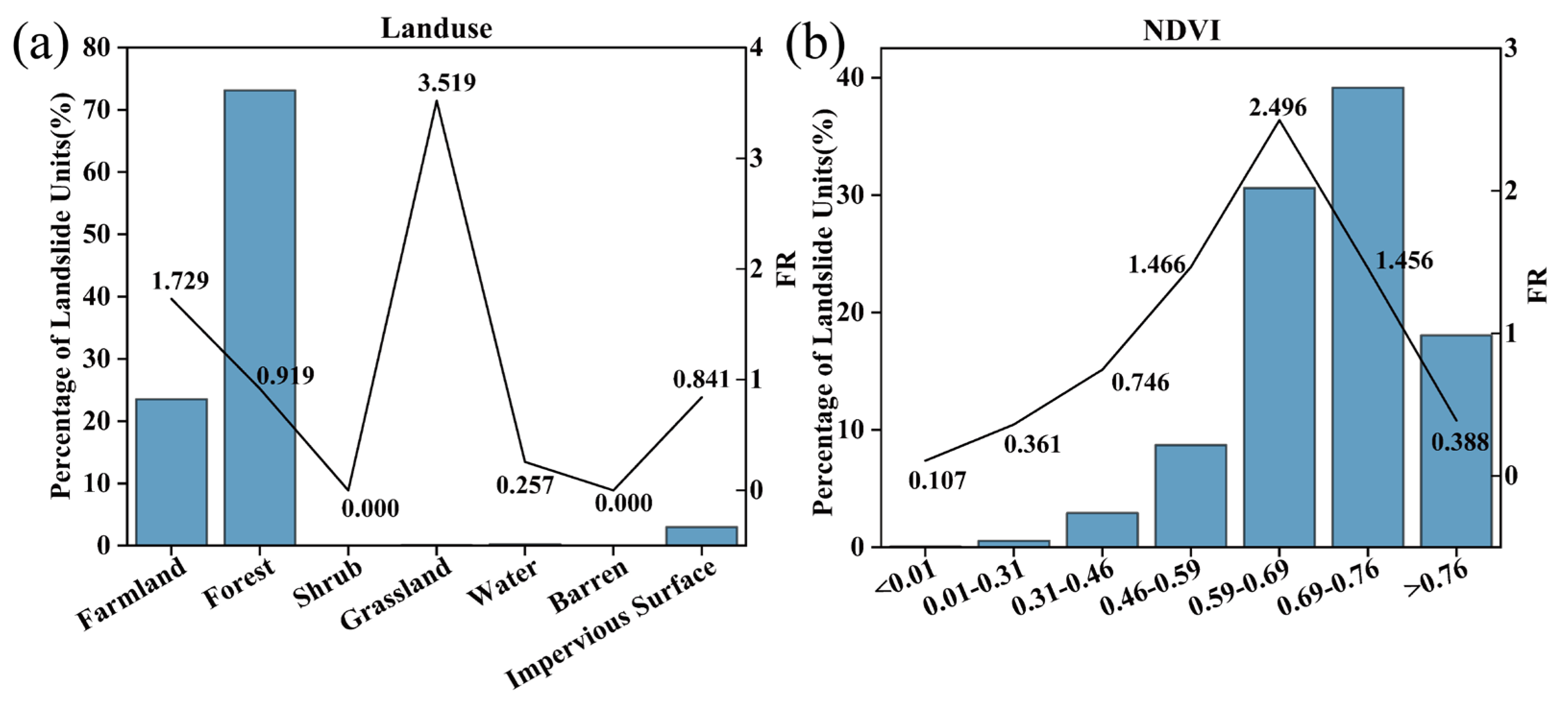 Remotesensing 17 03639 g008