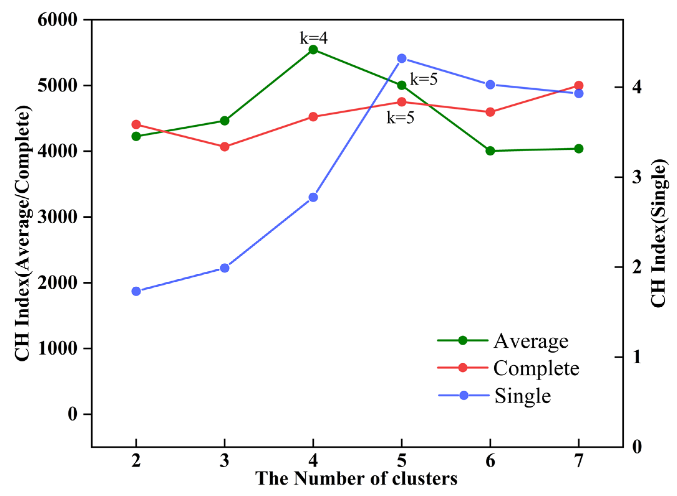 Remotesensing 17 03639 g010