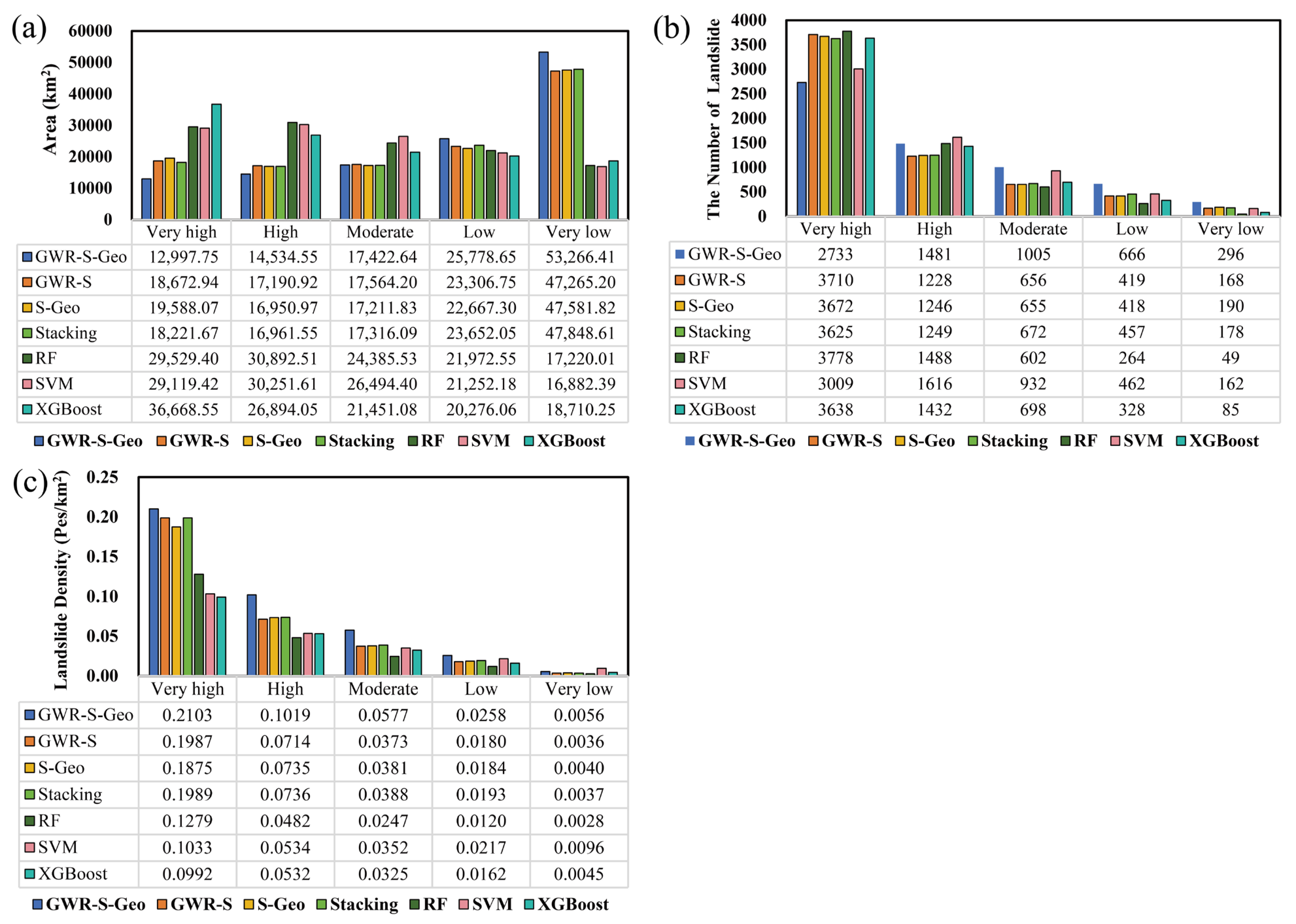 Remotesensing 17 03639 g016