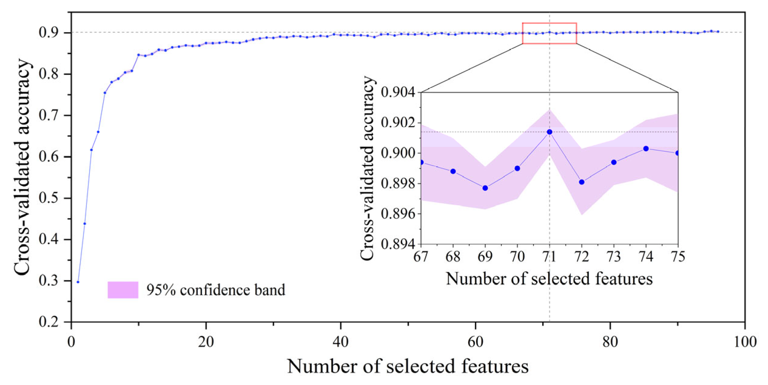 Remotesensing 17 03640 g006