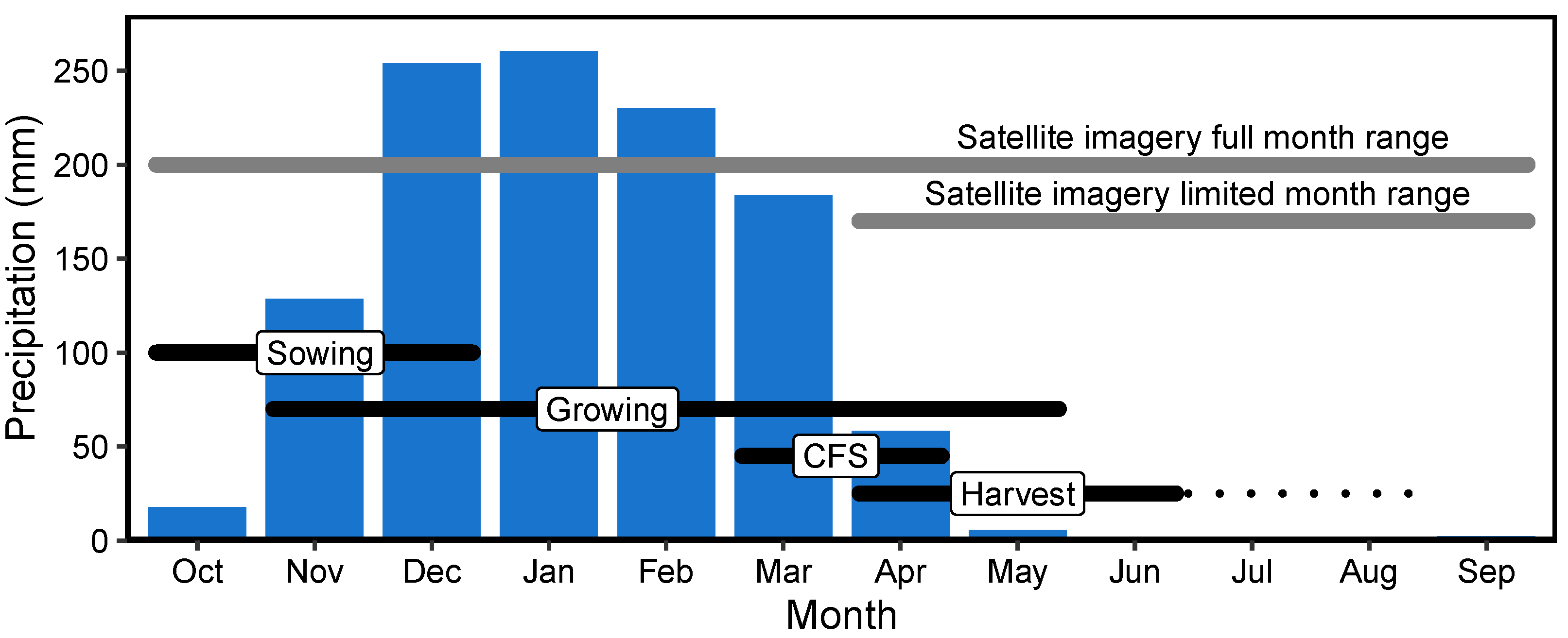 Remotesensing 17 03641 g002 Remotesensing 17 03641 g002