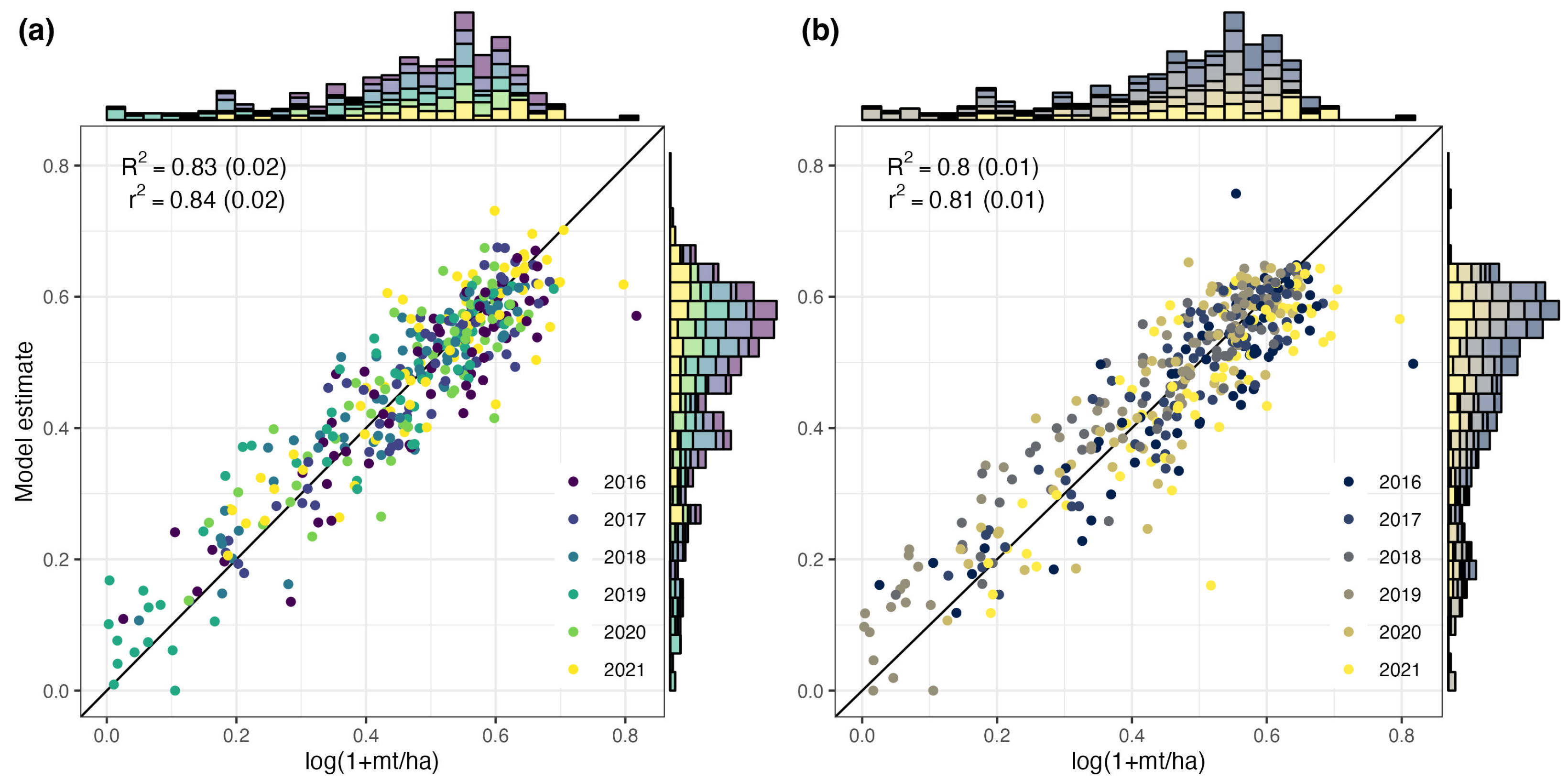 Remotesensing 17 03641 g005 Remotesensing 17 03641 g005