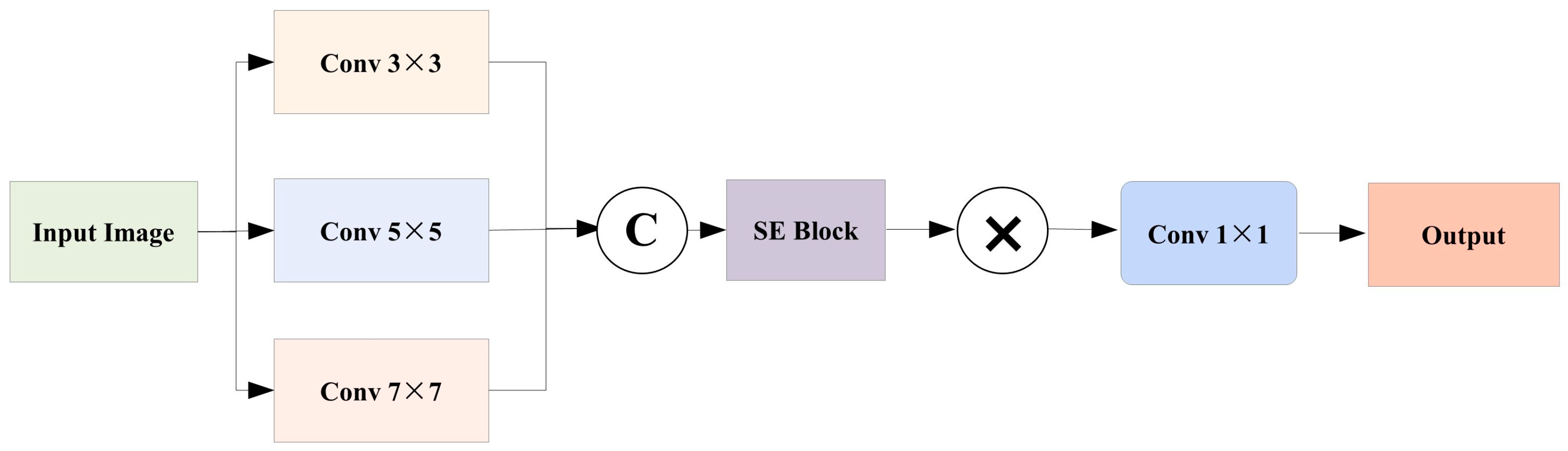 Remotesensing 17 03645 g002