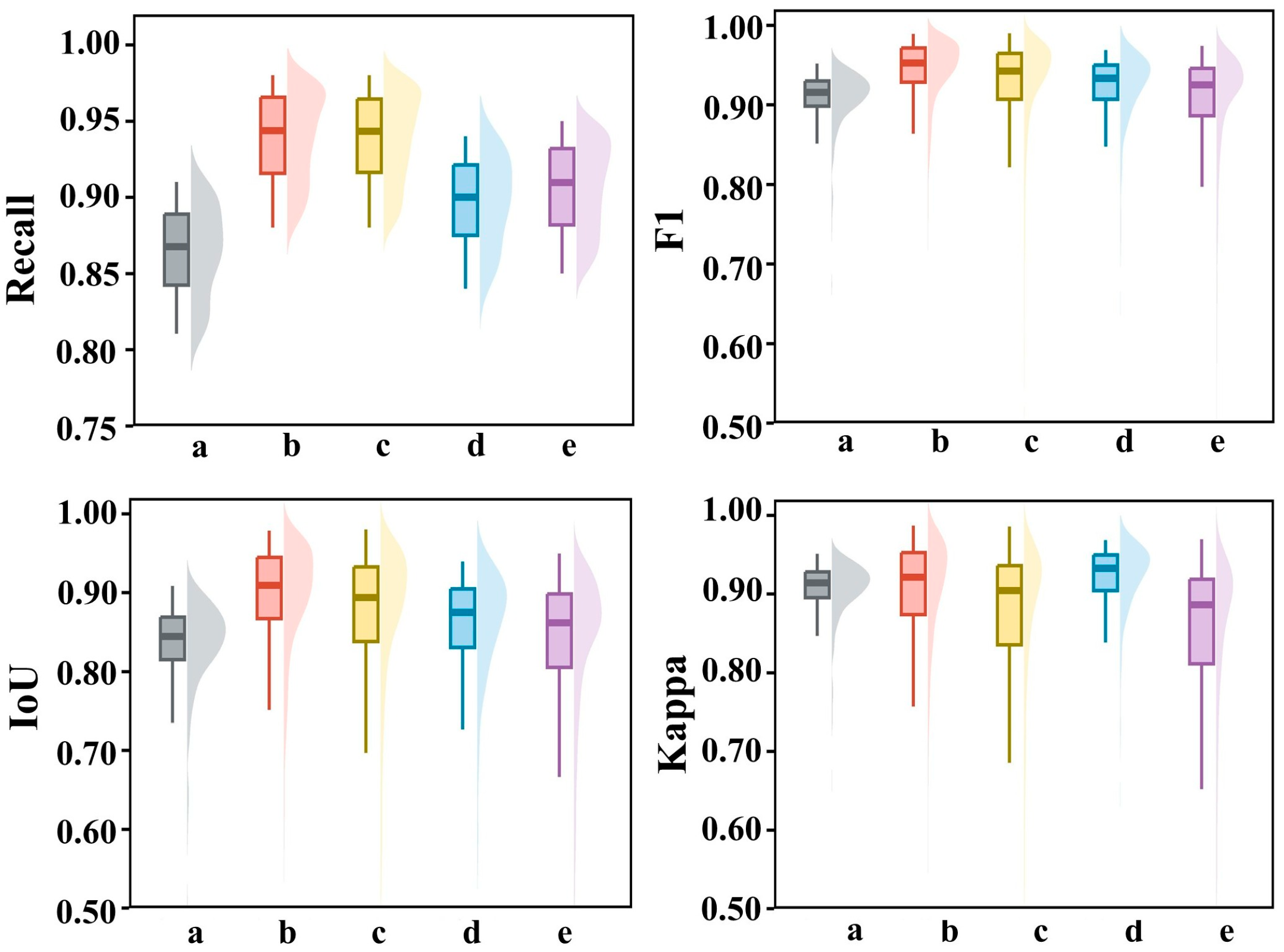 Remotesensing 17 03645 g010