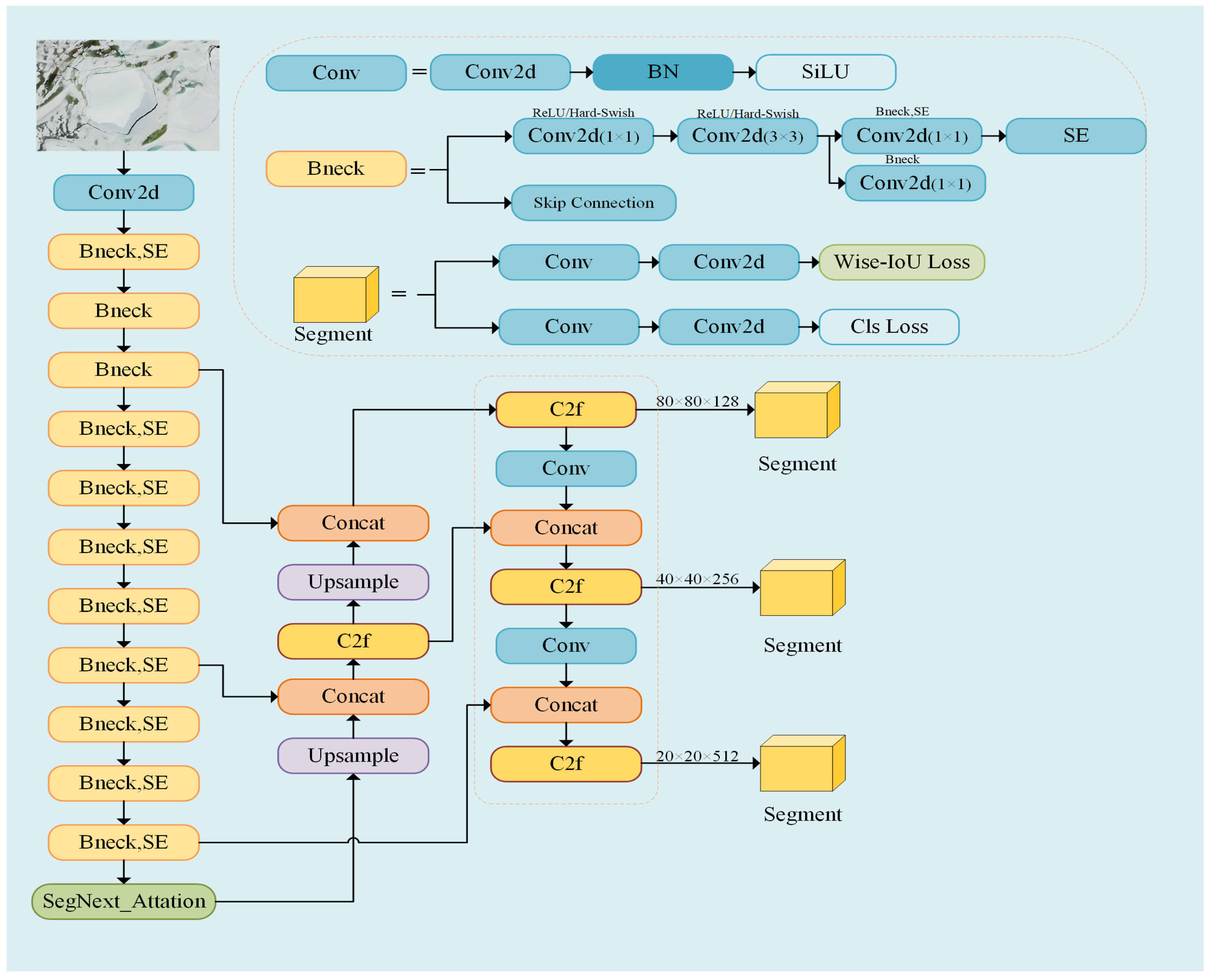 Remotesensing 17 03646 g002 Remotesensing 17 03646 g002
