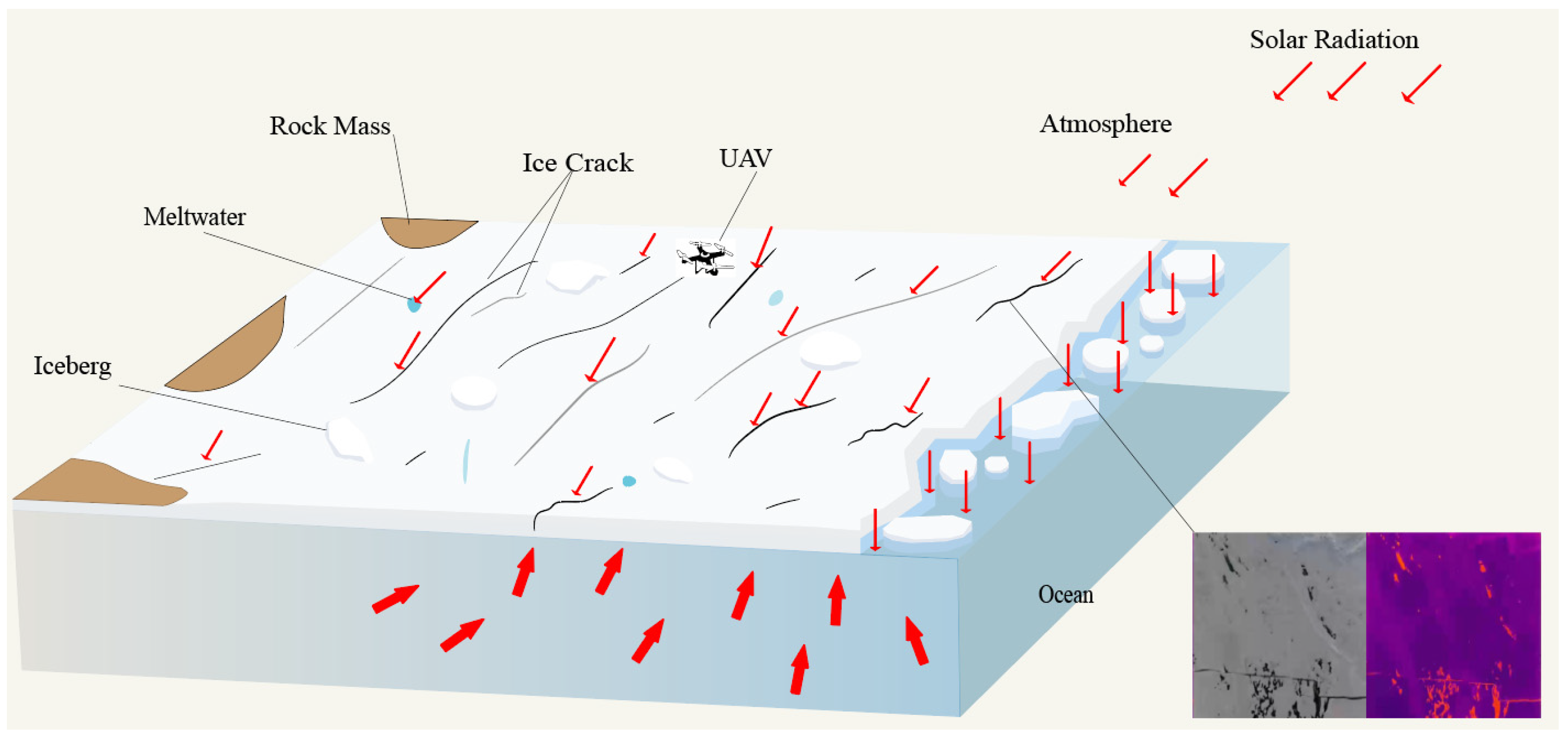 Remotesensing 17 03646 g013 Remotesensing 17 03646 g013