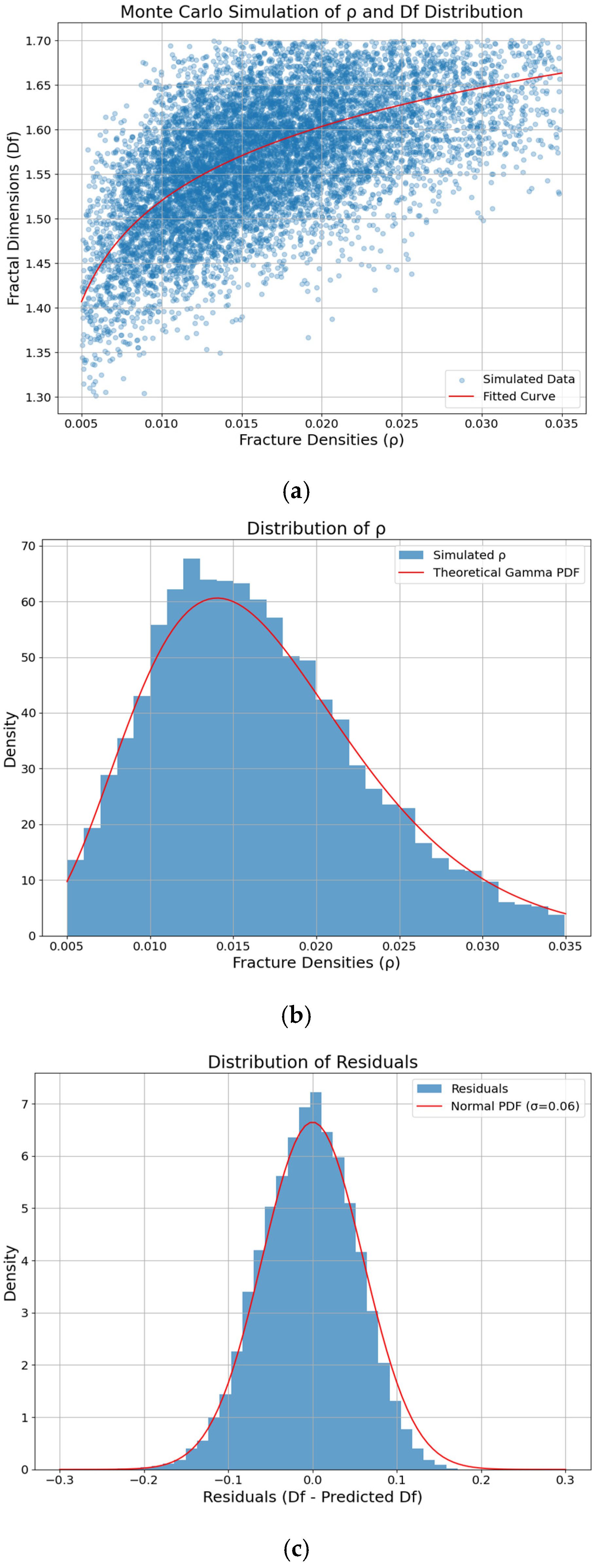 Remotesensing 17 03646 g018 Remotesensing 17 03646 g018