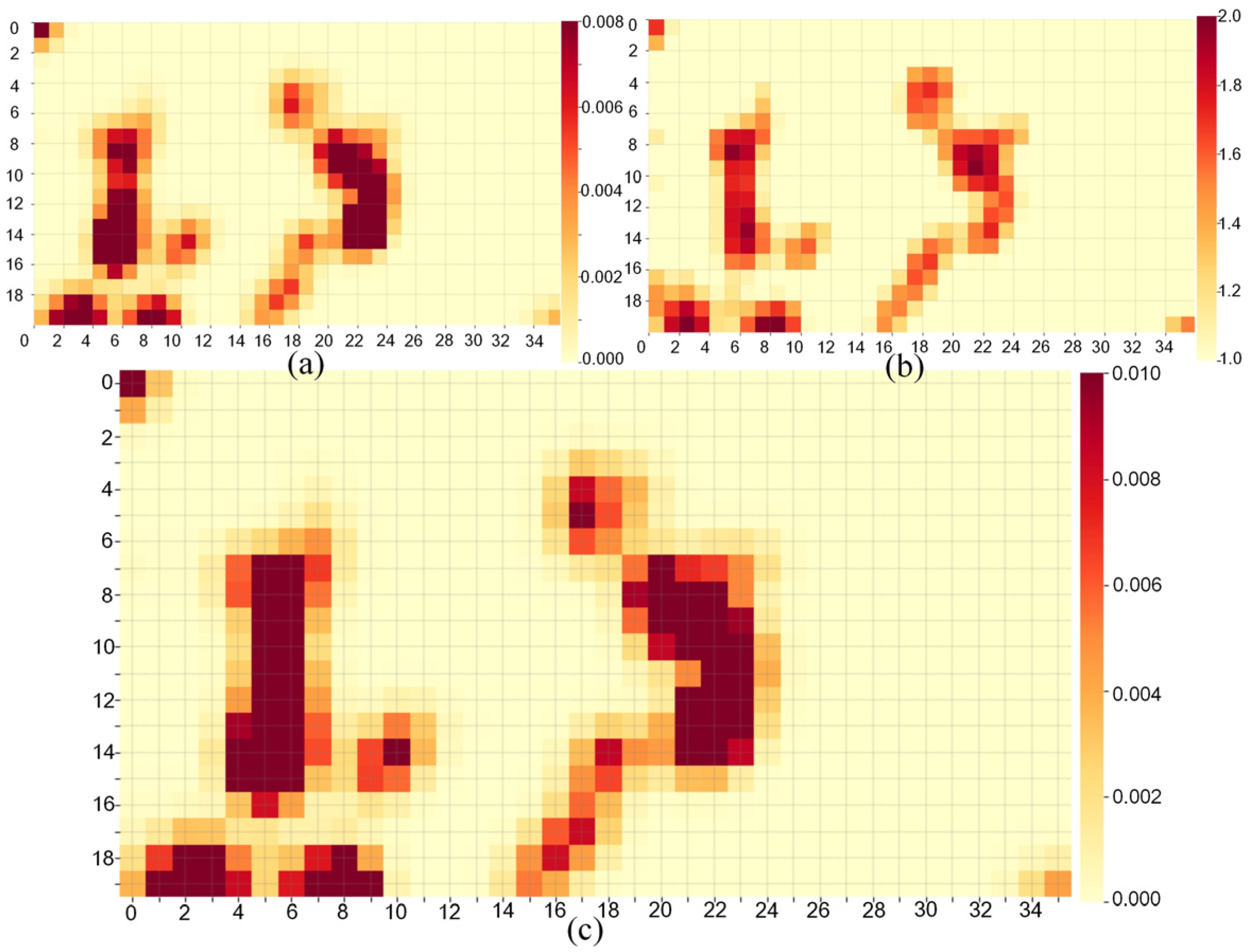 Remotesensing 17 03646 g020 Remotesensing 17 03646 g020