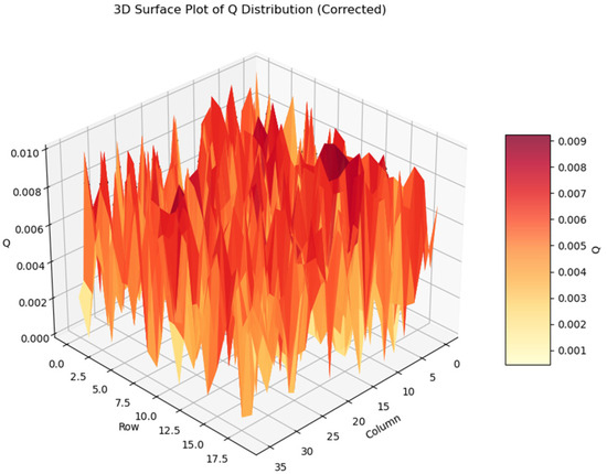 ICI-YOLOv8 Rapid Identification of Antarctic Sea Ice Cracks and