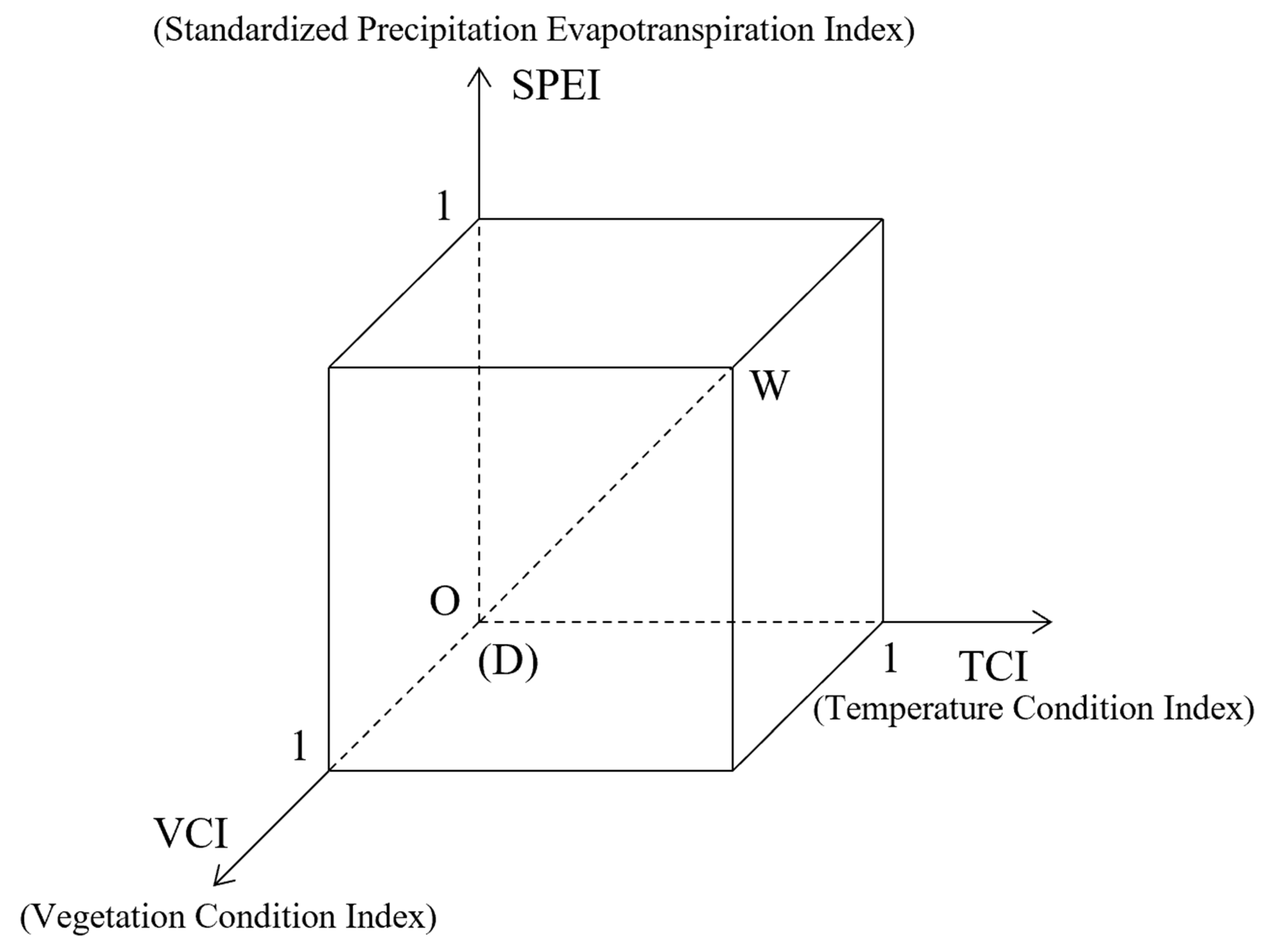 Remotesensing 17 03647 g002 Remotesensing 17 03647 g002
