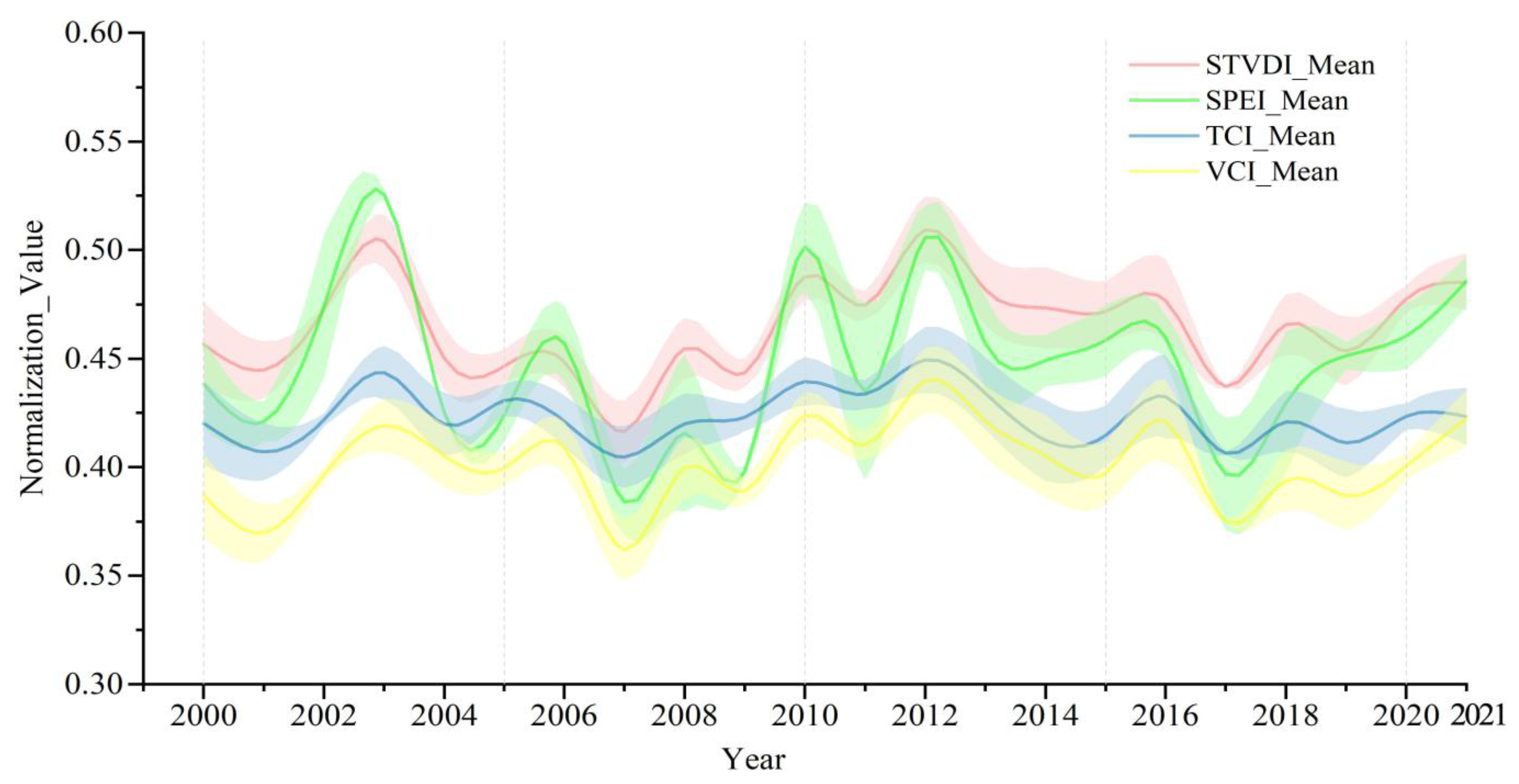 Remotesensing 17 03647 g004 Remotesensing 17 03647 g004
