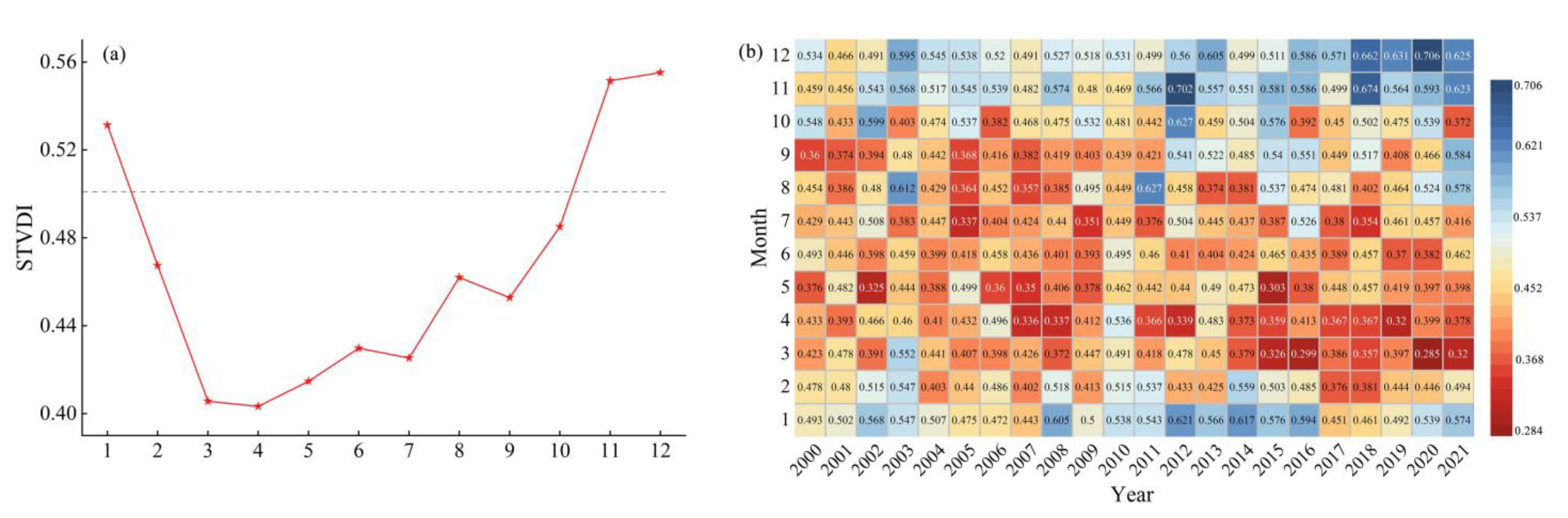 Remotesensing 17 03647 g010 Remotesensing 17 03647 g010