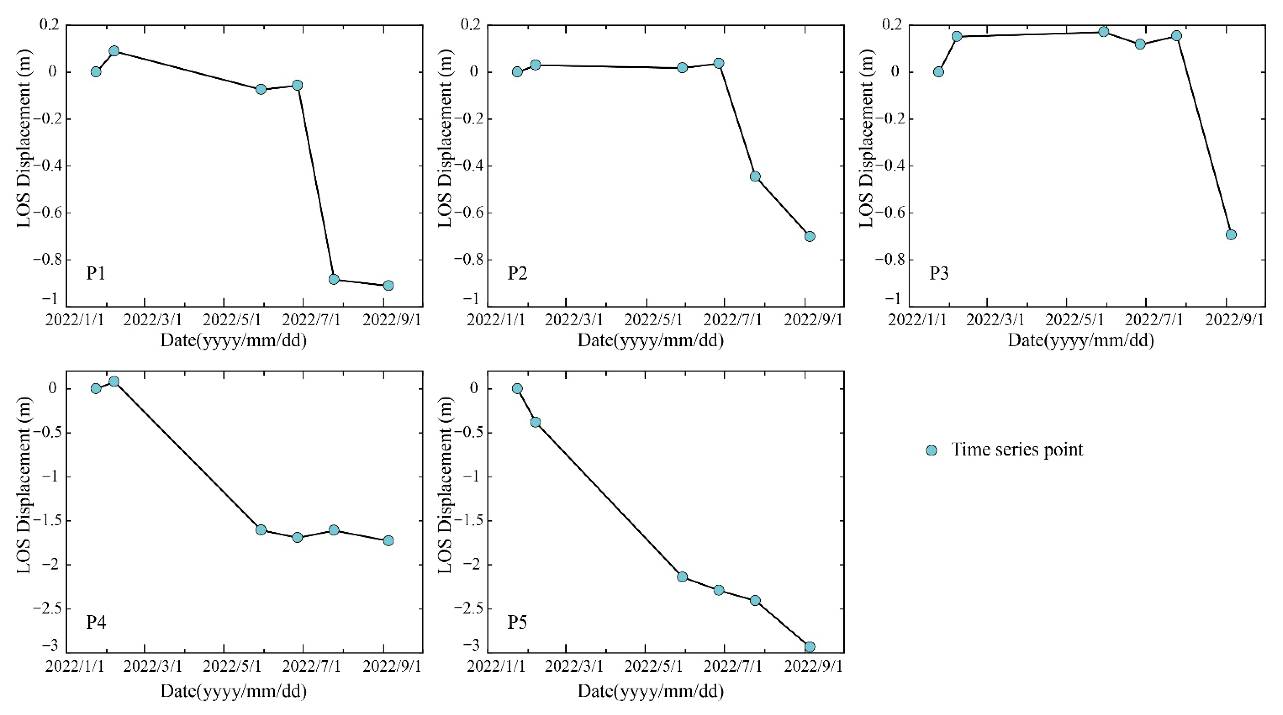 Remotesensing 17 03648 g007