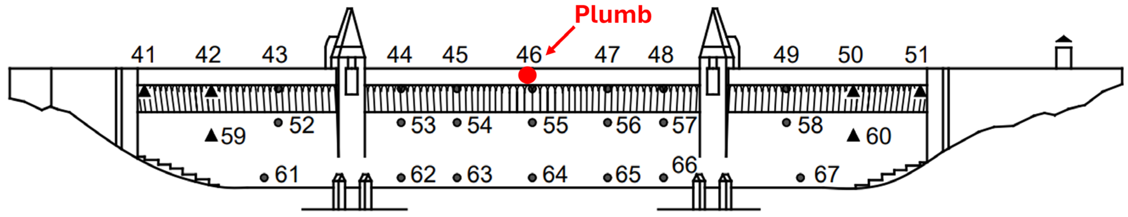 Remotesensing 17 03649 g003 Remotesensing 17 03649 g003