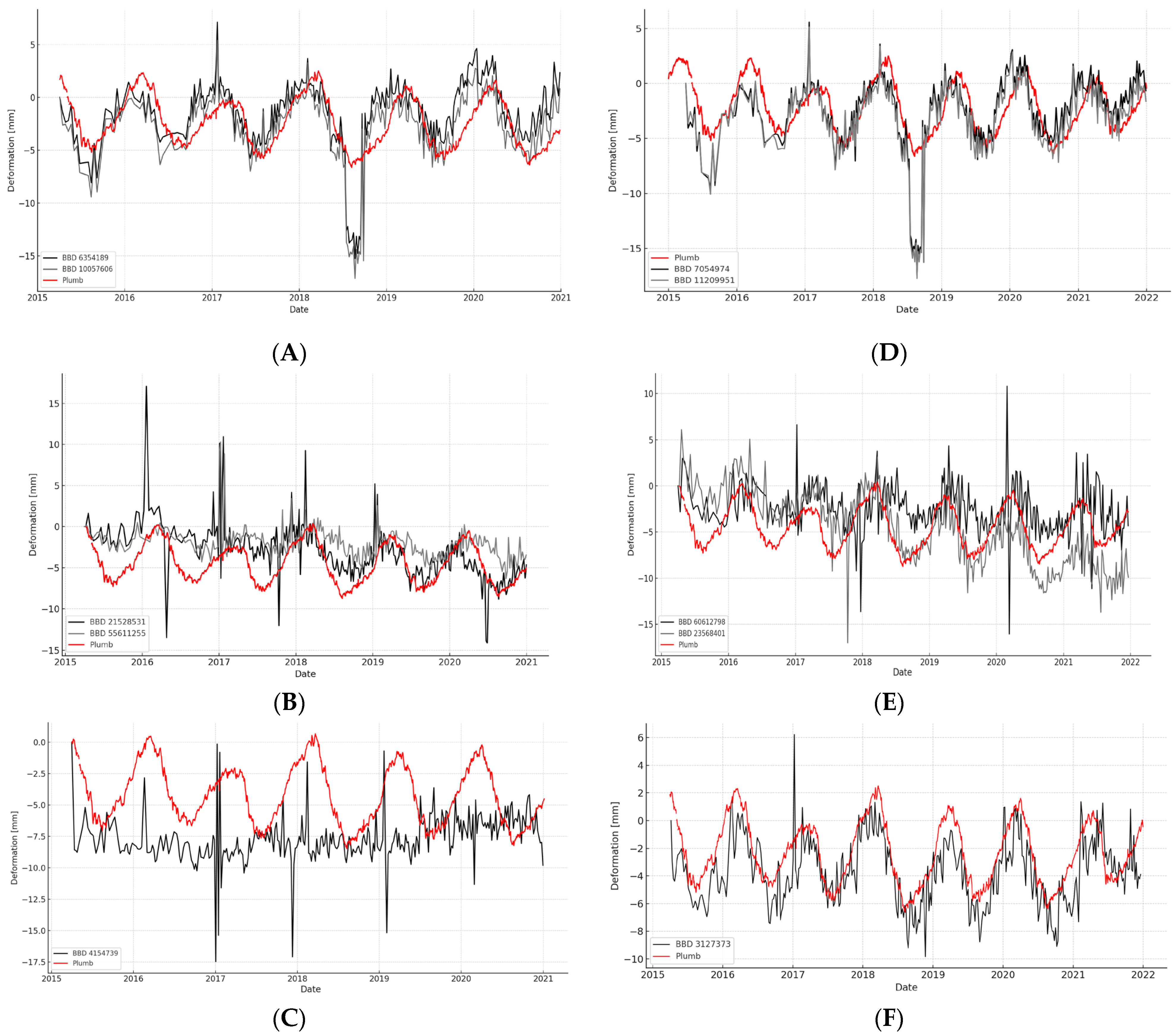 Remotesensing 17 03649 g006 Remotesensing 17 03649 g006