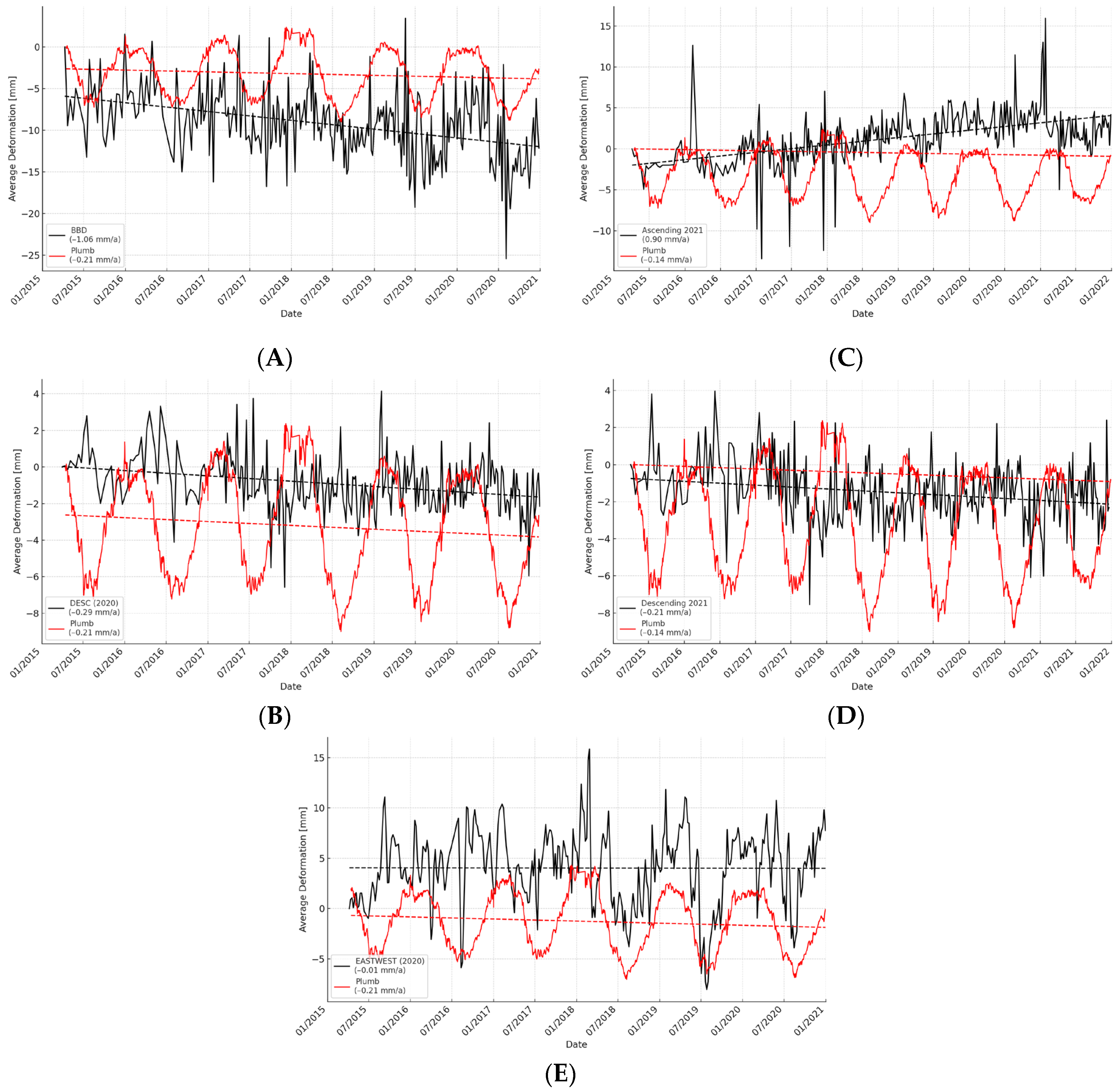 Remotesensing 17 03649 g009 Remotesensing 17 03649 g009