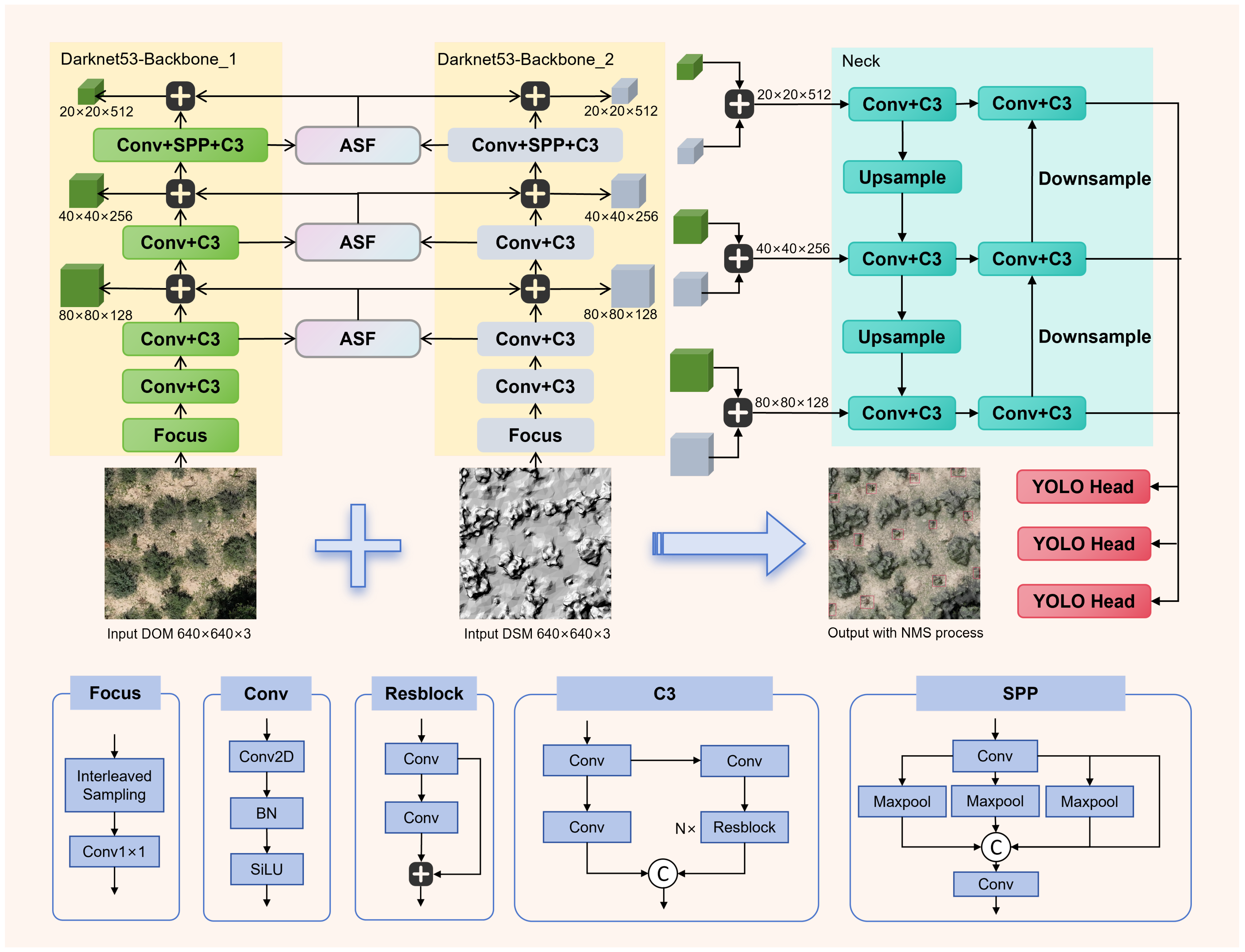 Remotesensing 17 03650 g002 Remotesensing 17 03650 g002
