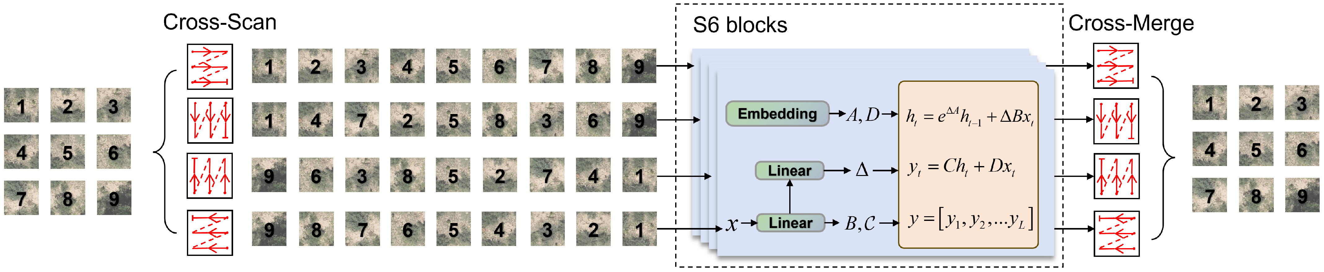 Remotesensing 17 03650 g003 Remotesensing 17 03650 g003