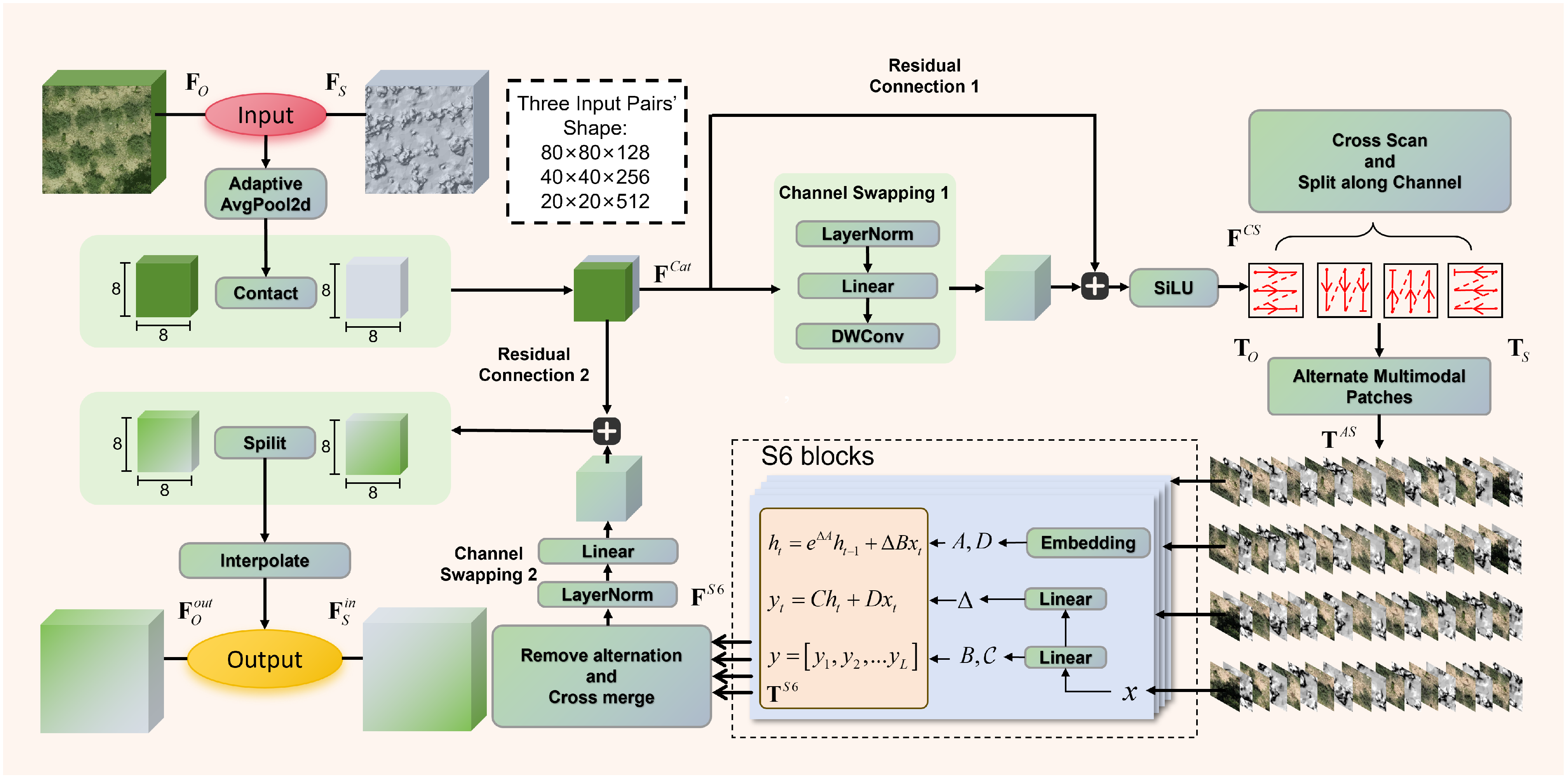Remotesensing 17 03650 g004 Remotesensing 17 03650 g004