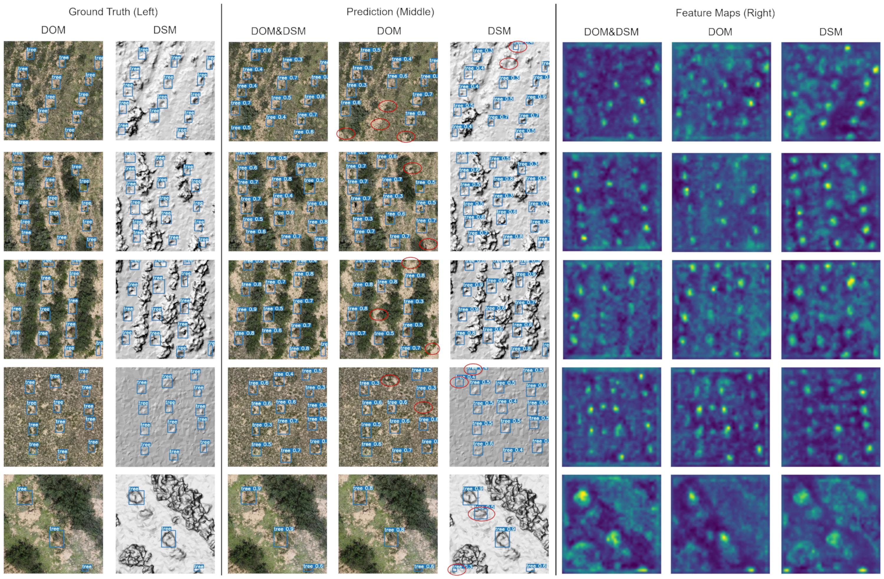 Remotesensing 17 03650 g006 Remotesensing 17 03650 g006