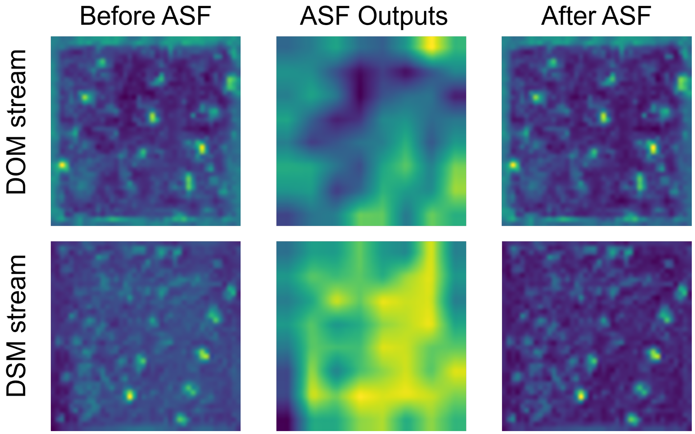 Remotesensing 17 03650 g007 Remotesensing 17 03650 g007