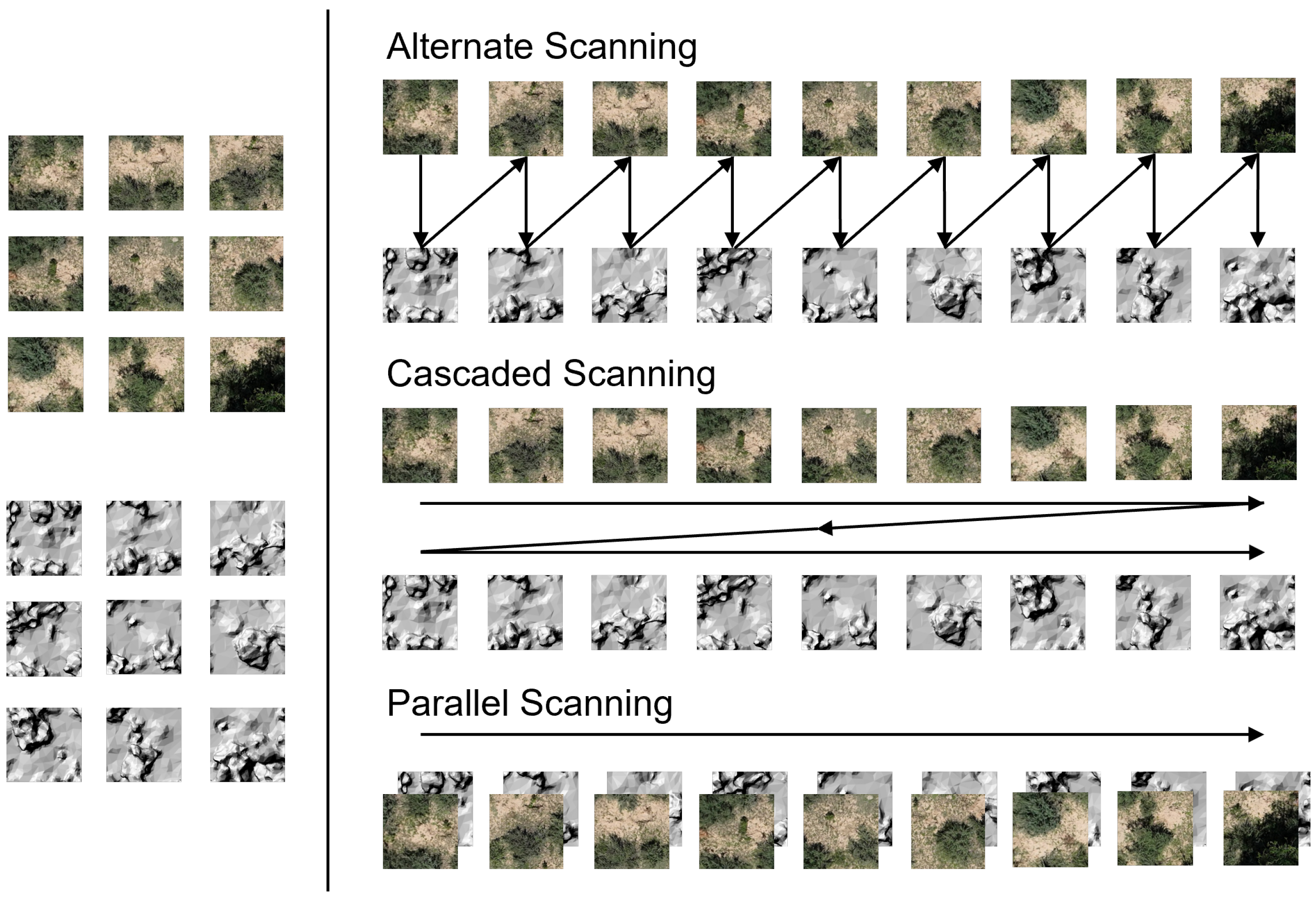Remotesensing 17 03650 g008 Remotesensing 17 03650 g008