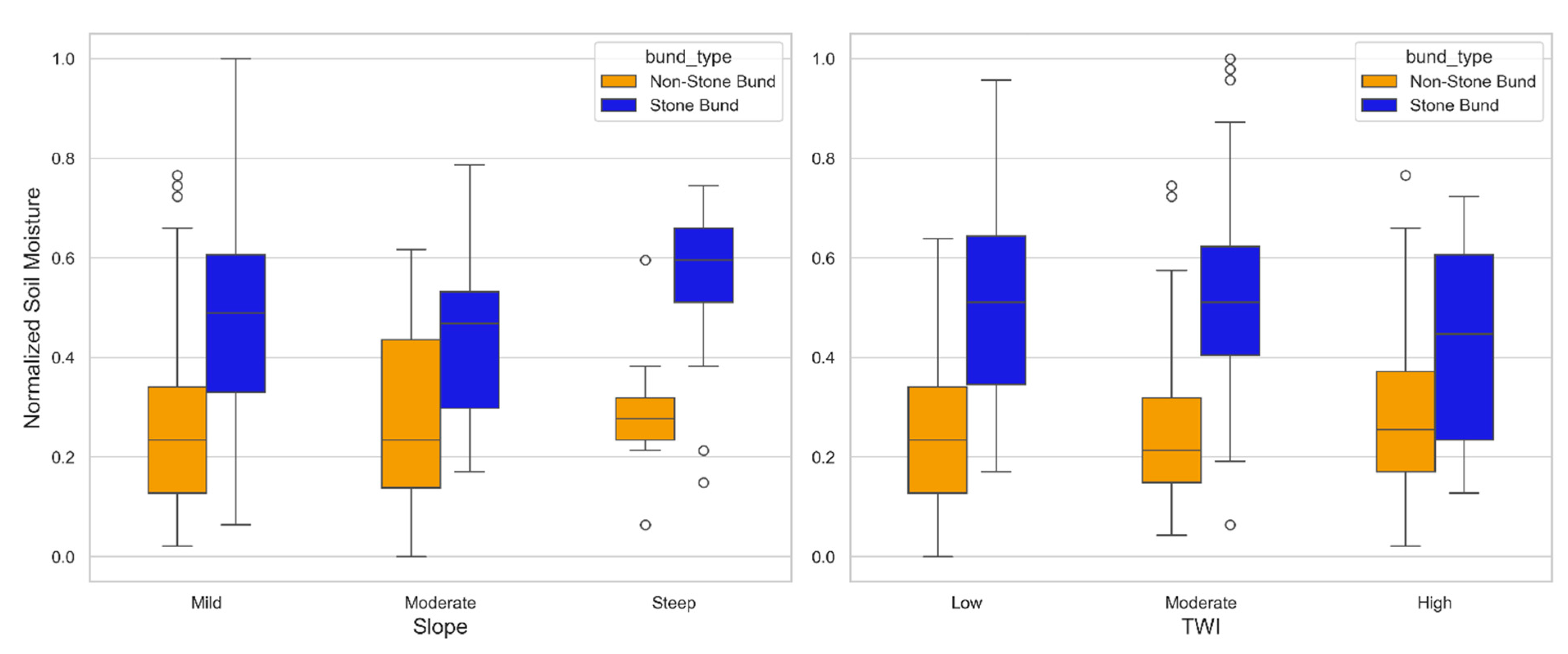 Remotesensing 17 03651 g009 Remotesensing 17 03651 g009