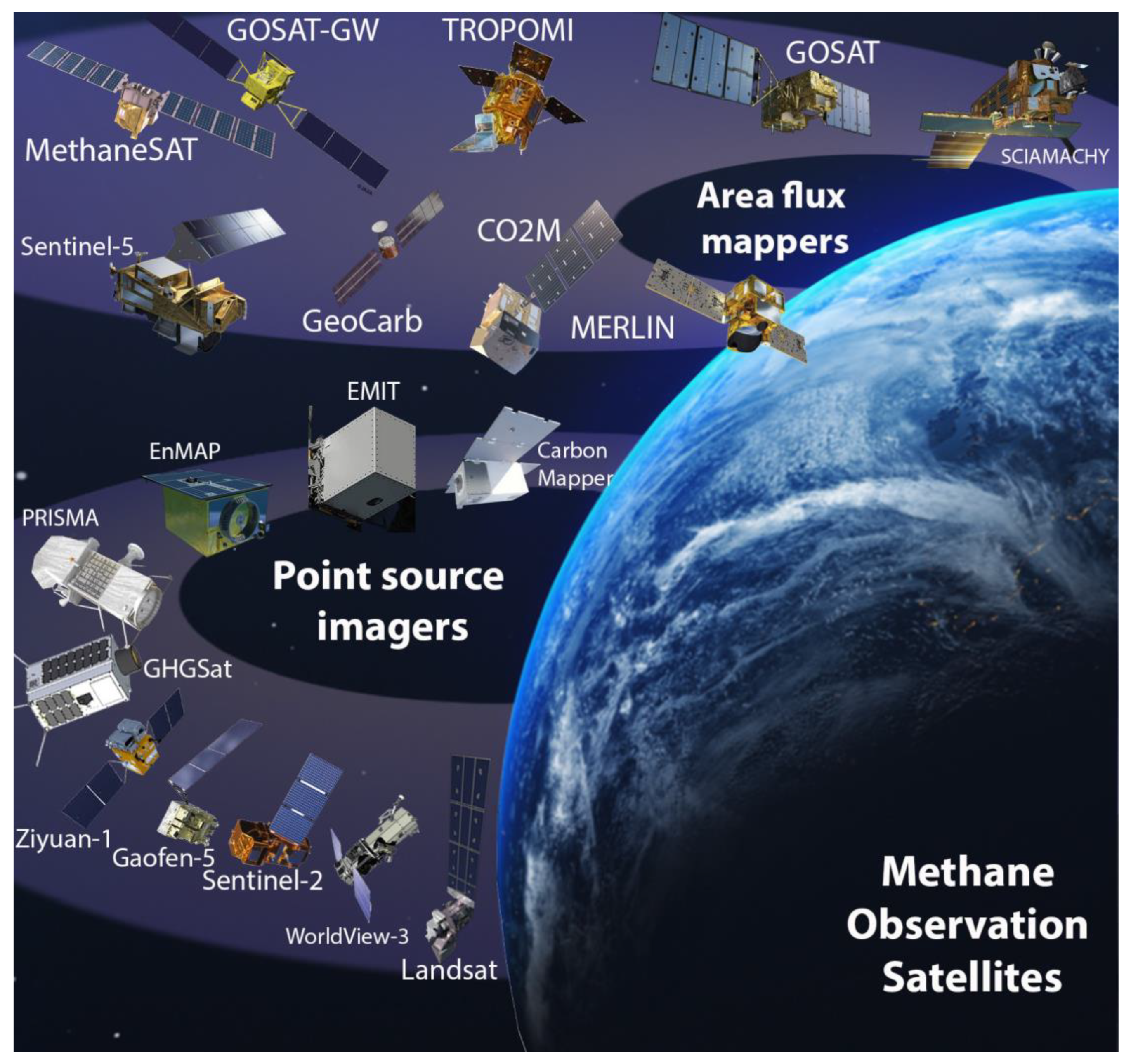 Remotesensing 17 03652 g001 Remotesensing 17 03652 g001