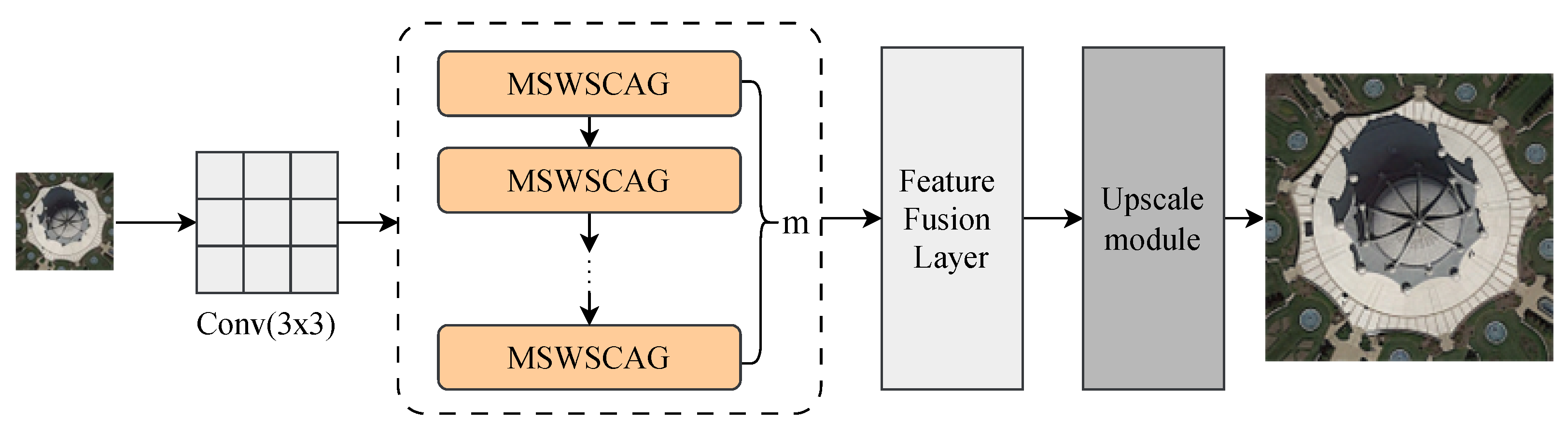 Remotesensing 17 03653 g001