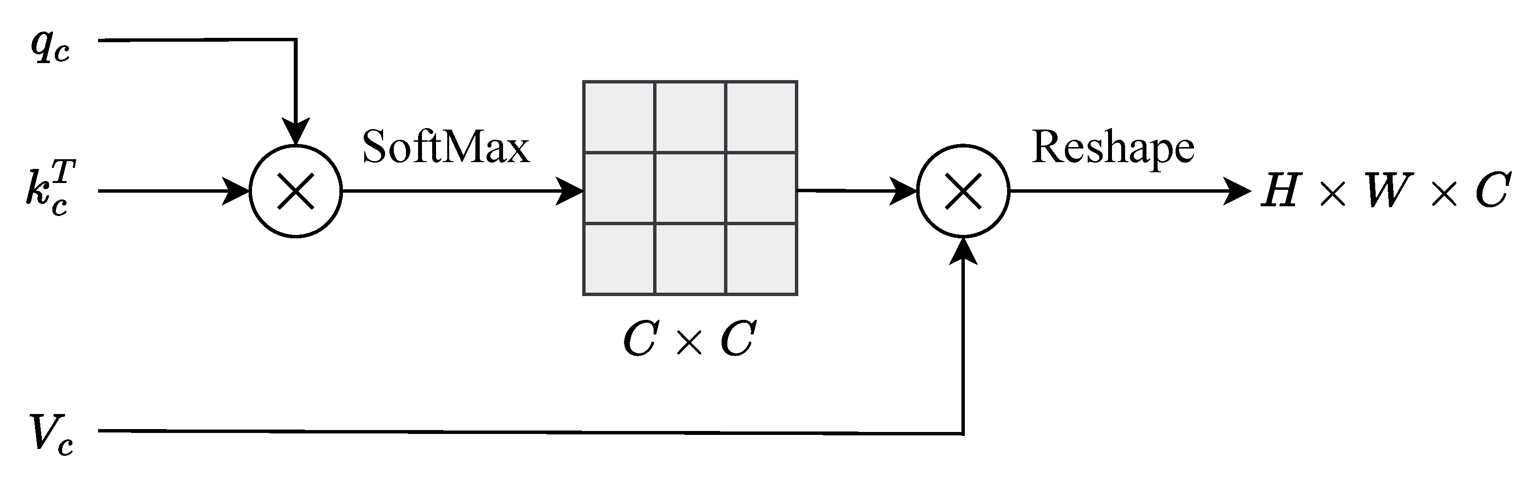 Remotesensing 17 03653 g006