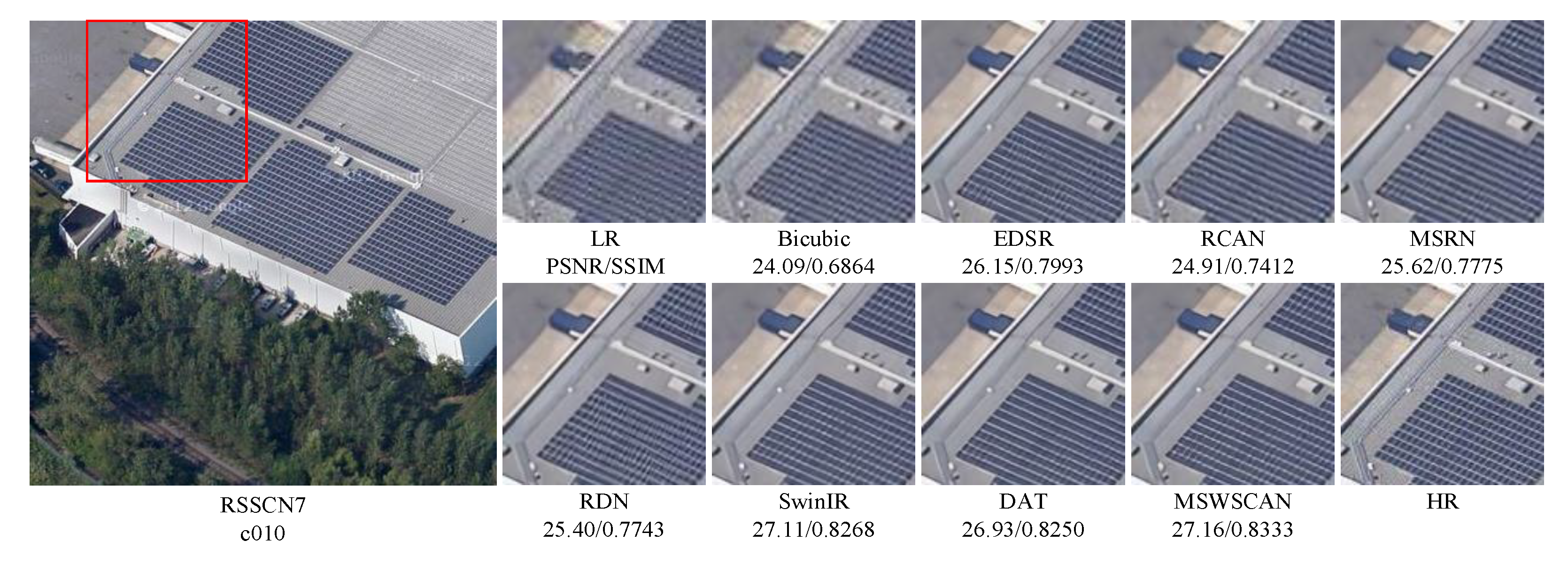 Remotesensing 17 03653 g007