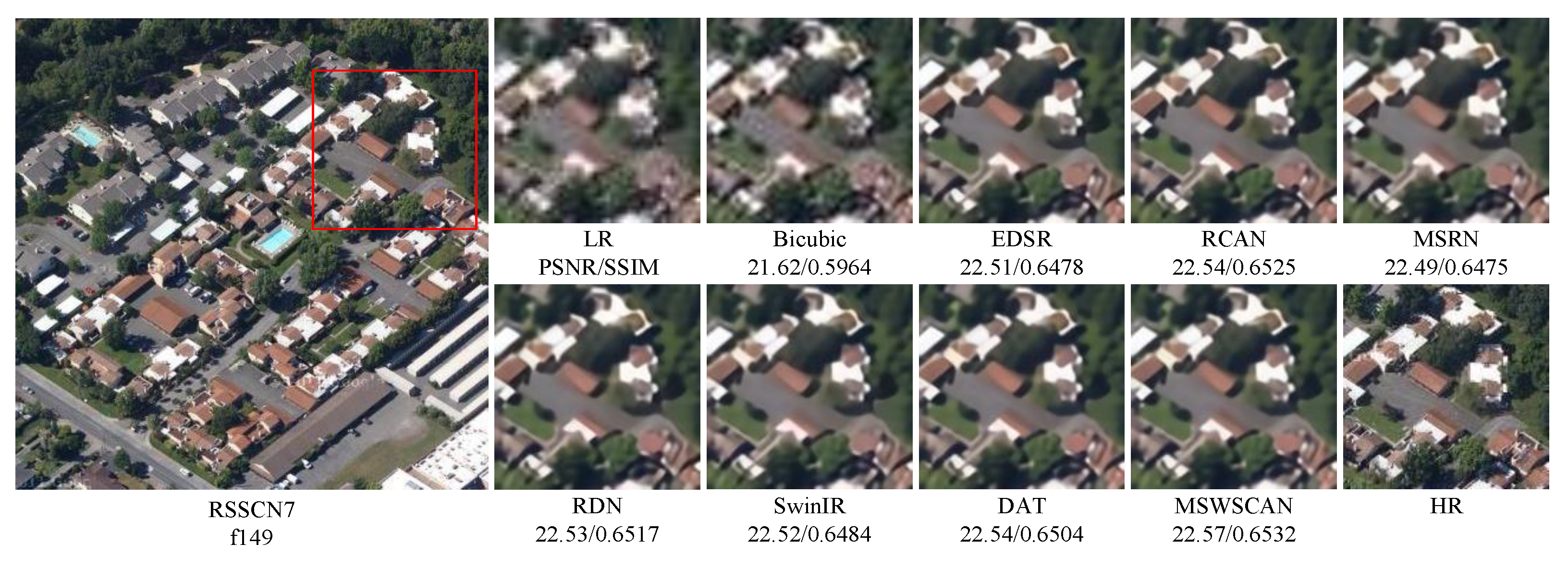 Remotesensing 17 03653 g008