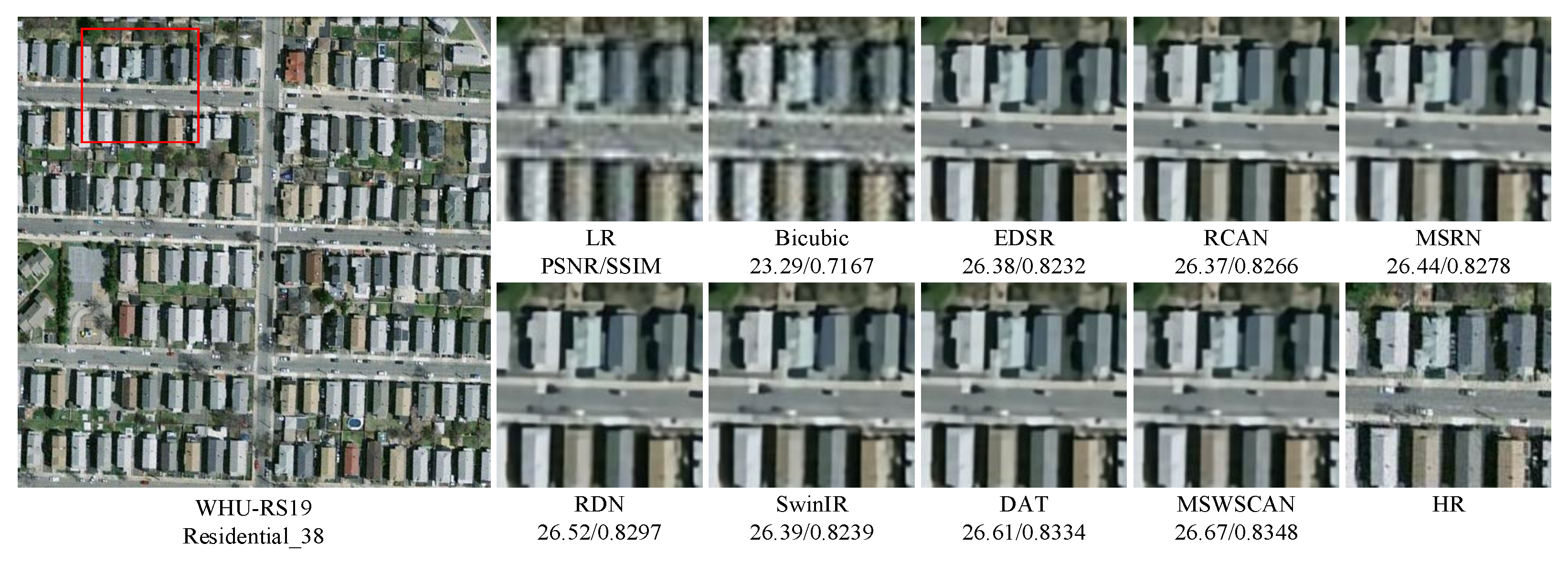 Remotesensing 17 03653 g011