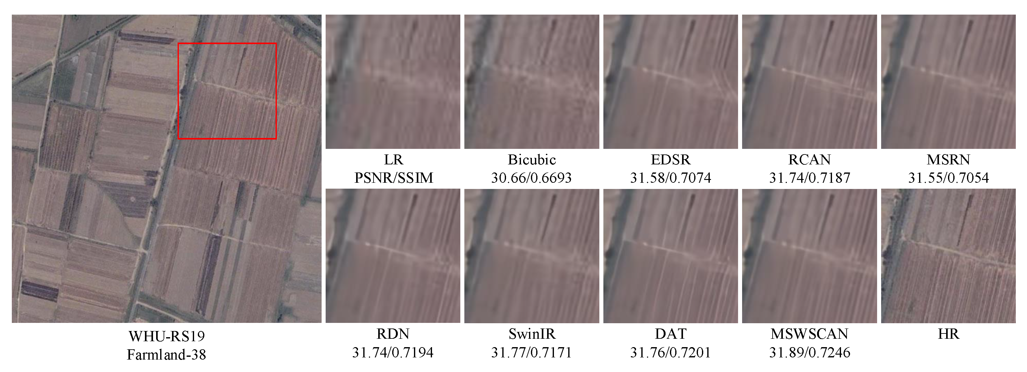 Remotesensing 17 03653 g012