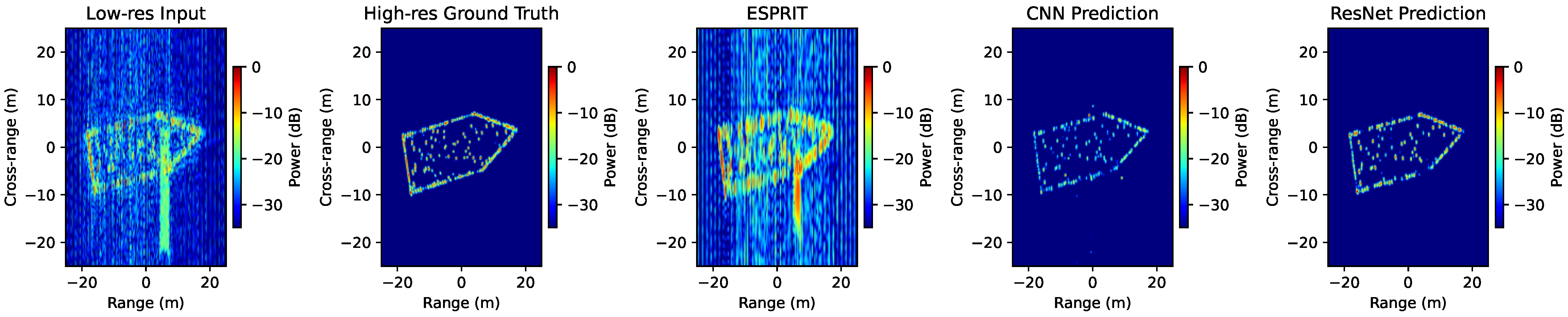 Remotesensing 17 03655 g004